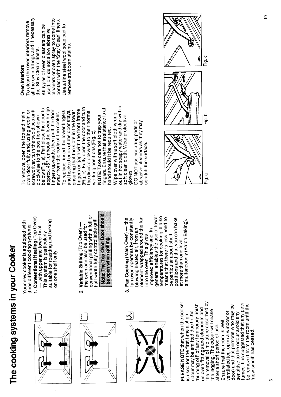 Hotpoint 6512 manual 