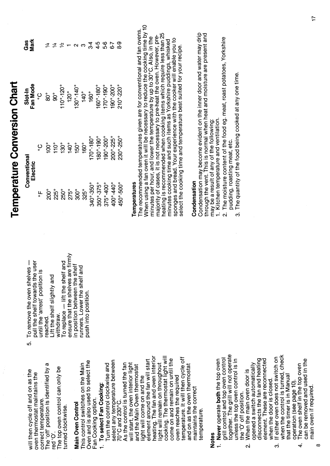 Hotpoint 6512 manual 