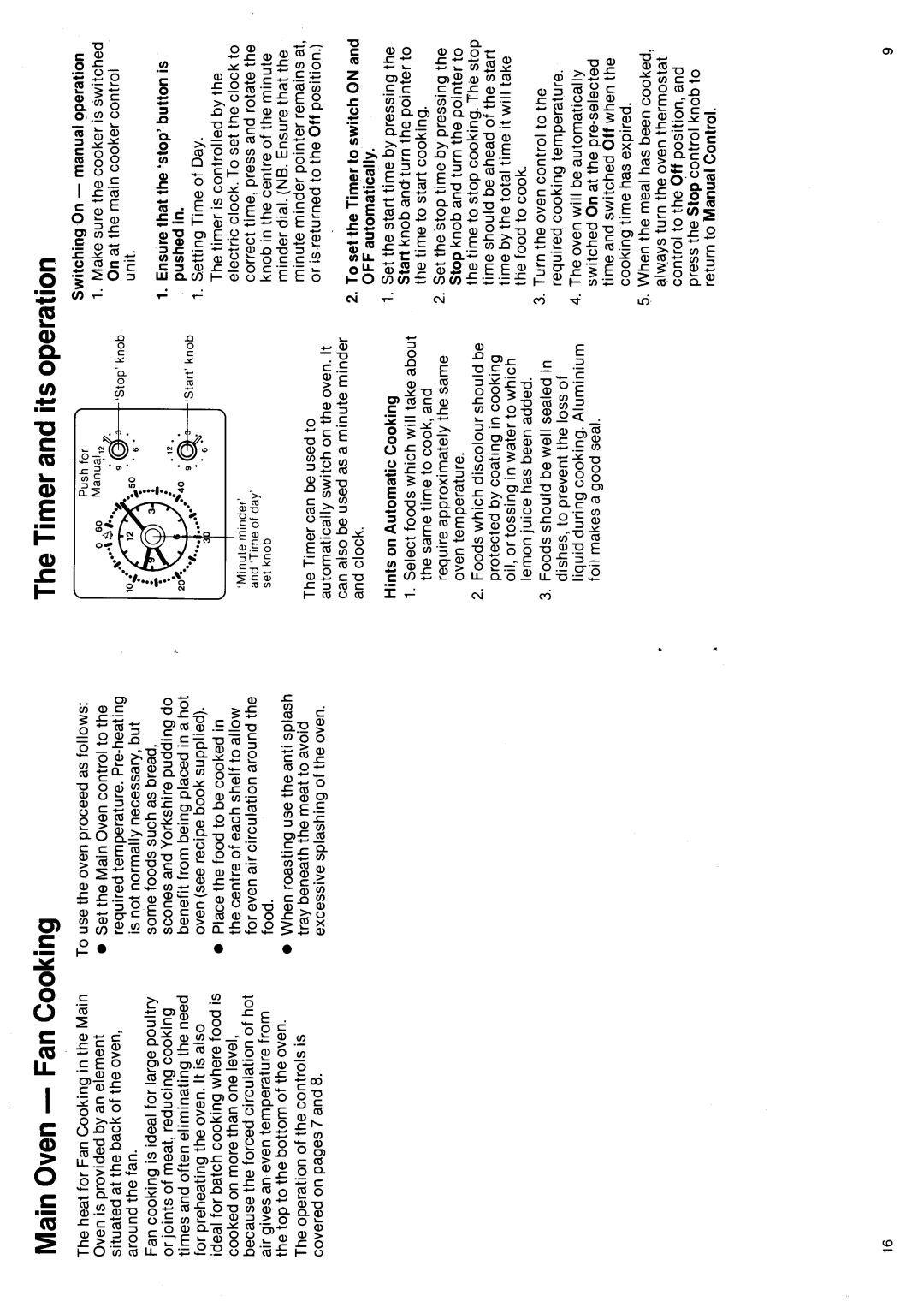 Hotpoint 6512 manual 