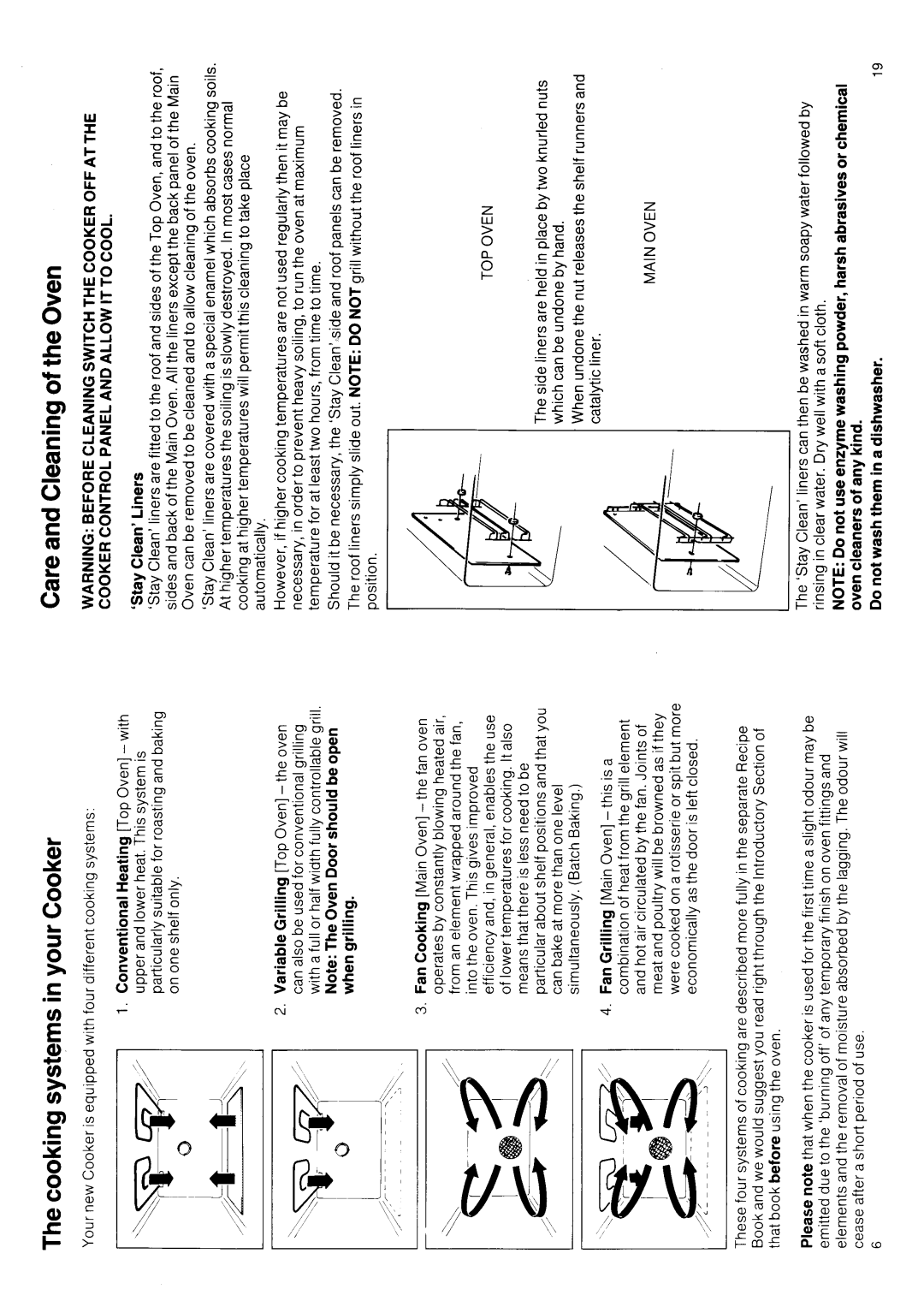 Hotpoint 6530 manual 