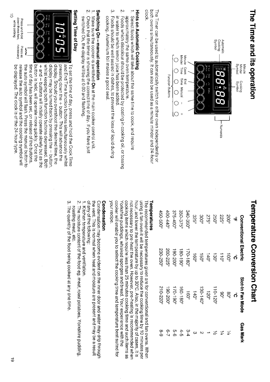 Hotpoint 6531 manual 