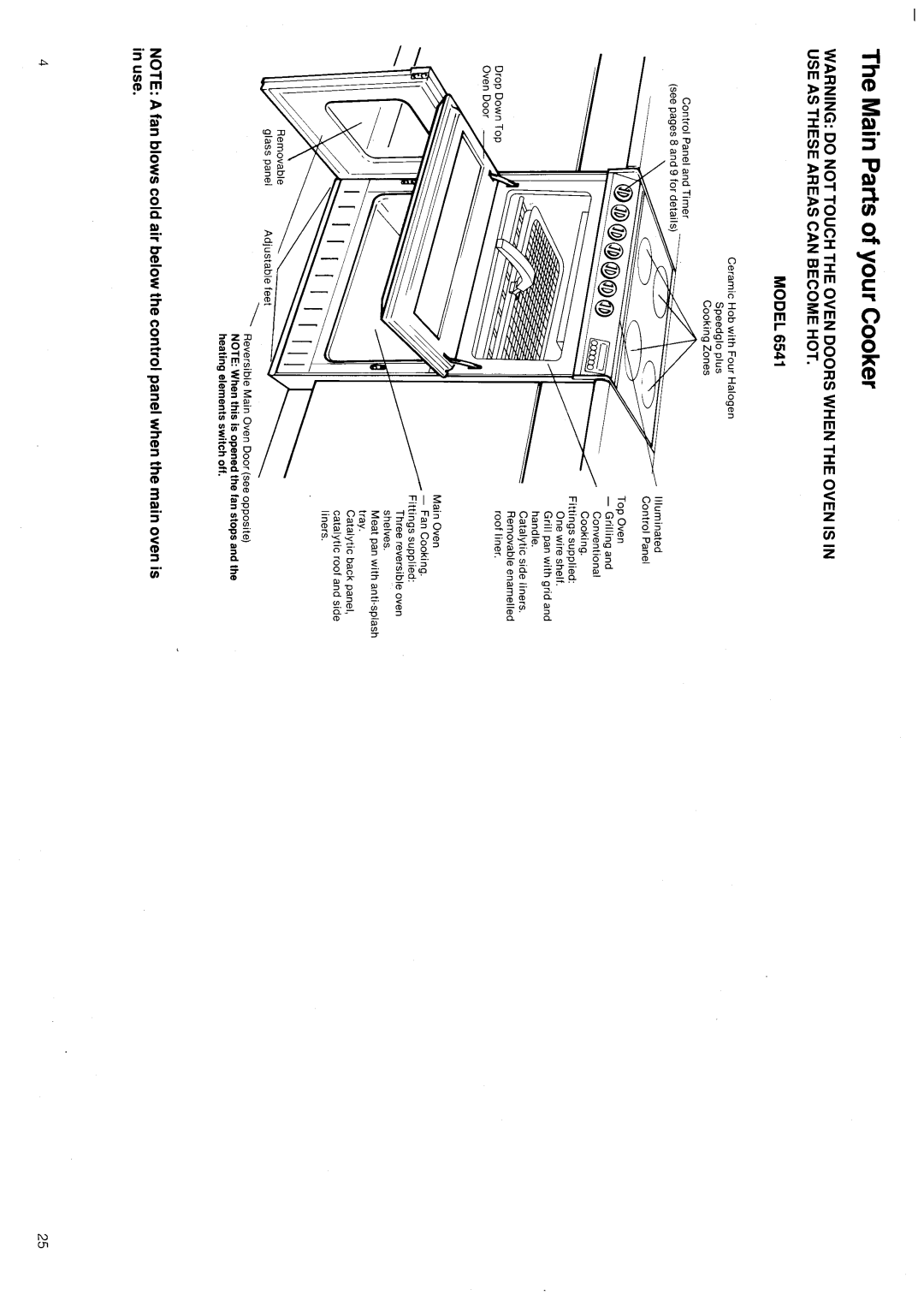 Hotpoint 6531 manual 