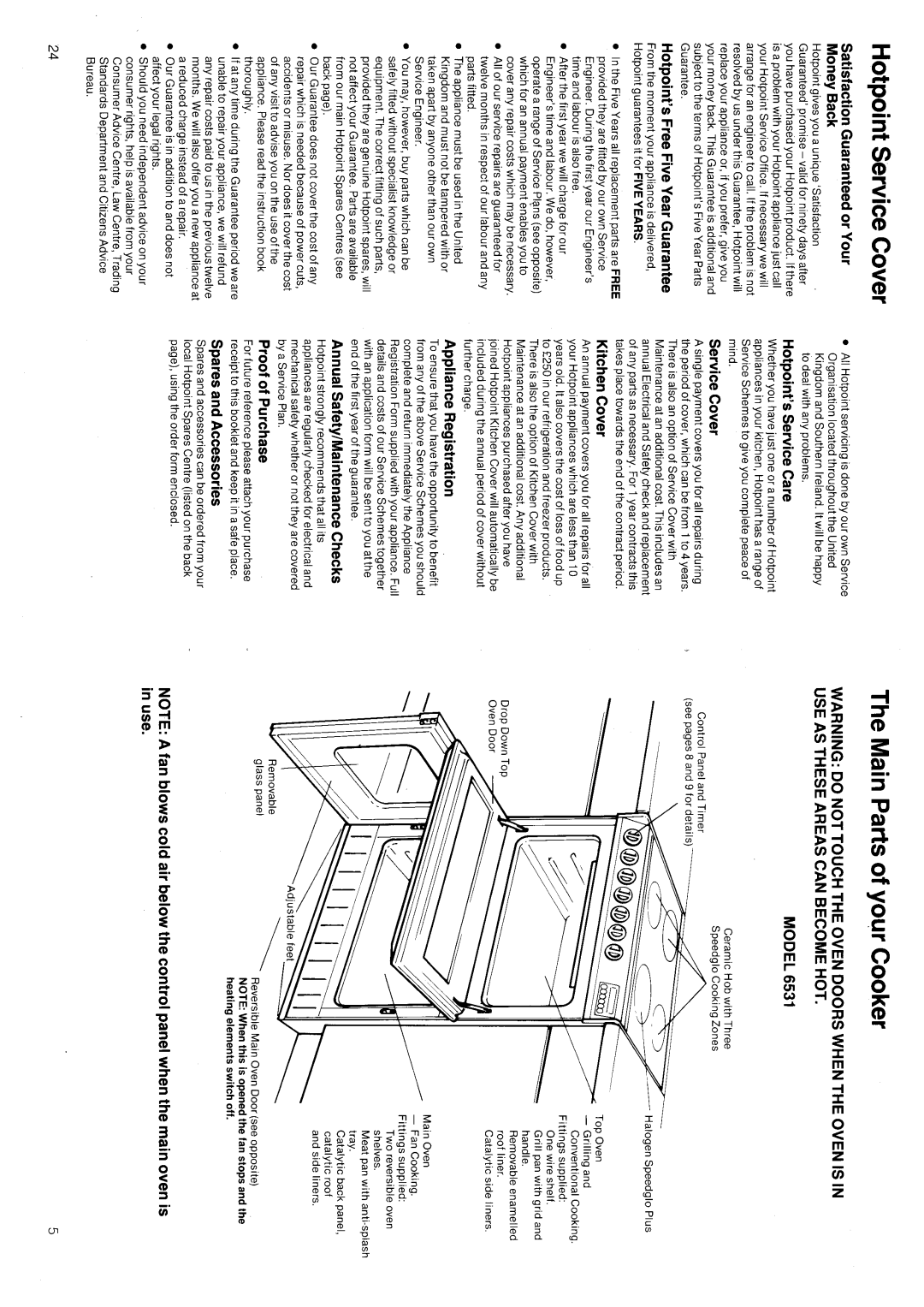 Hotpoint 6531 manual 