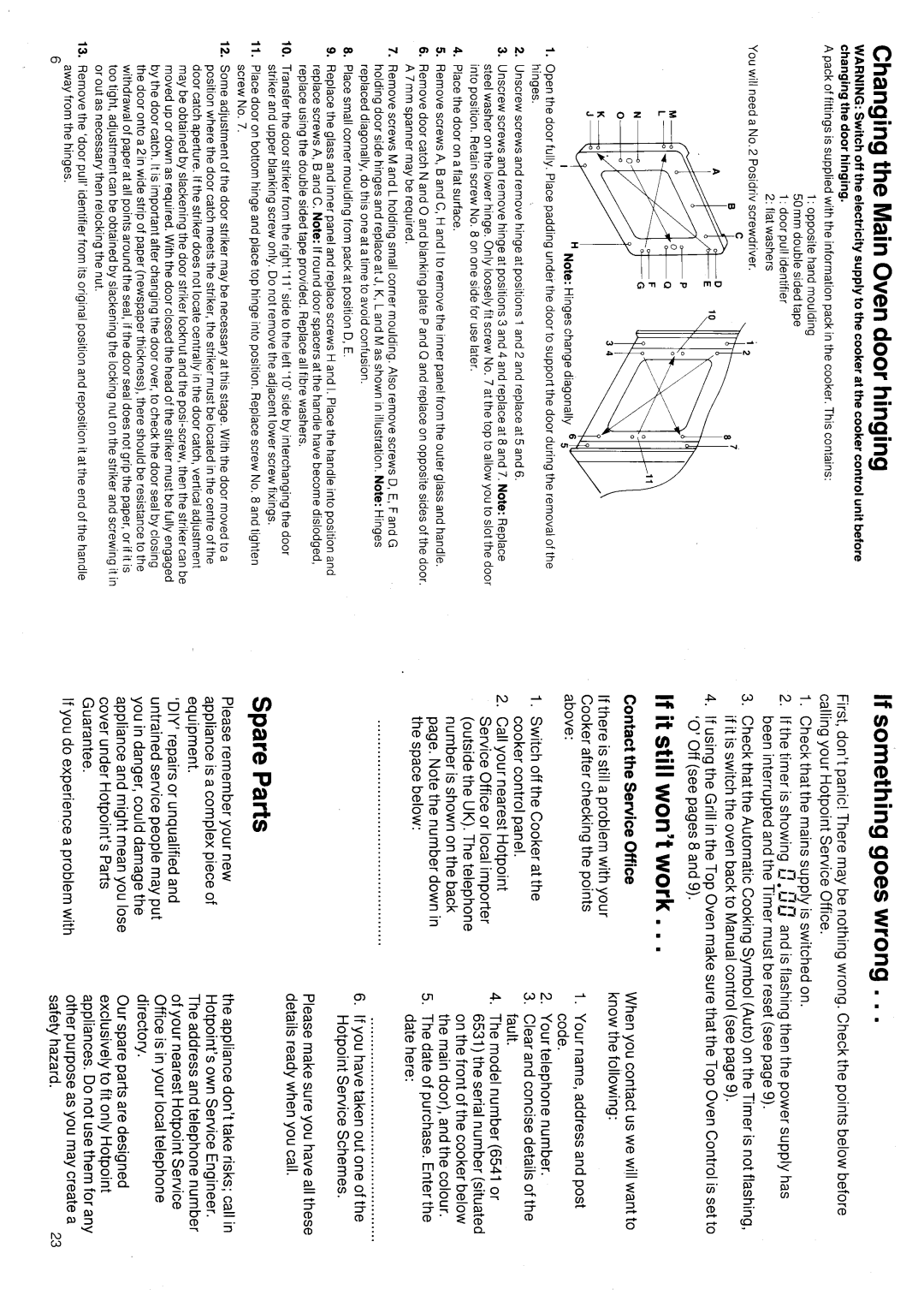 Hotpoint 6531 manual 