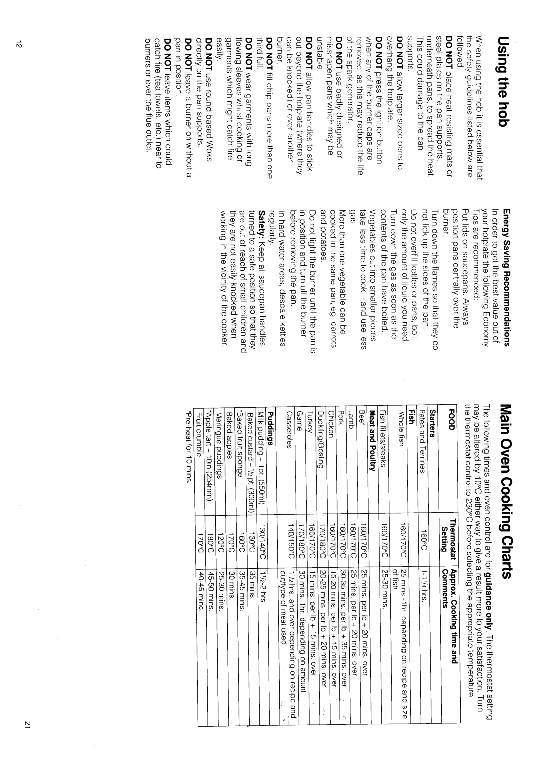 Hotpoint 6556 manual 