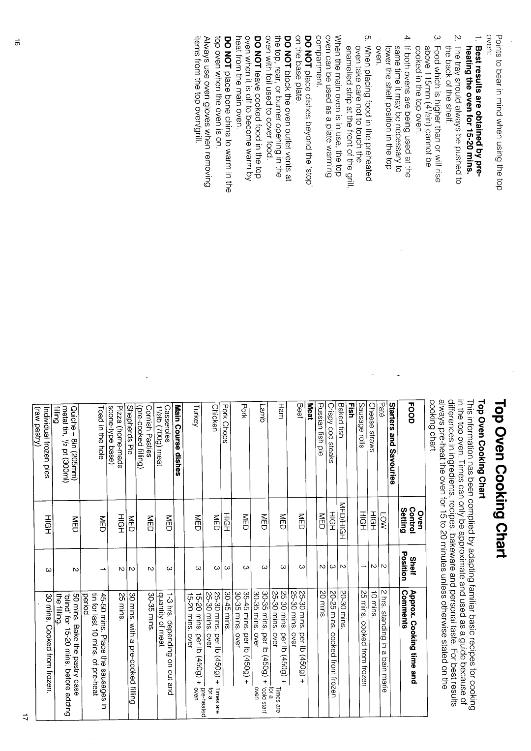 Hotpoint 6556 manual 