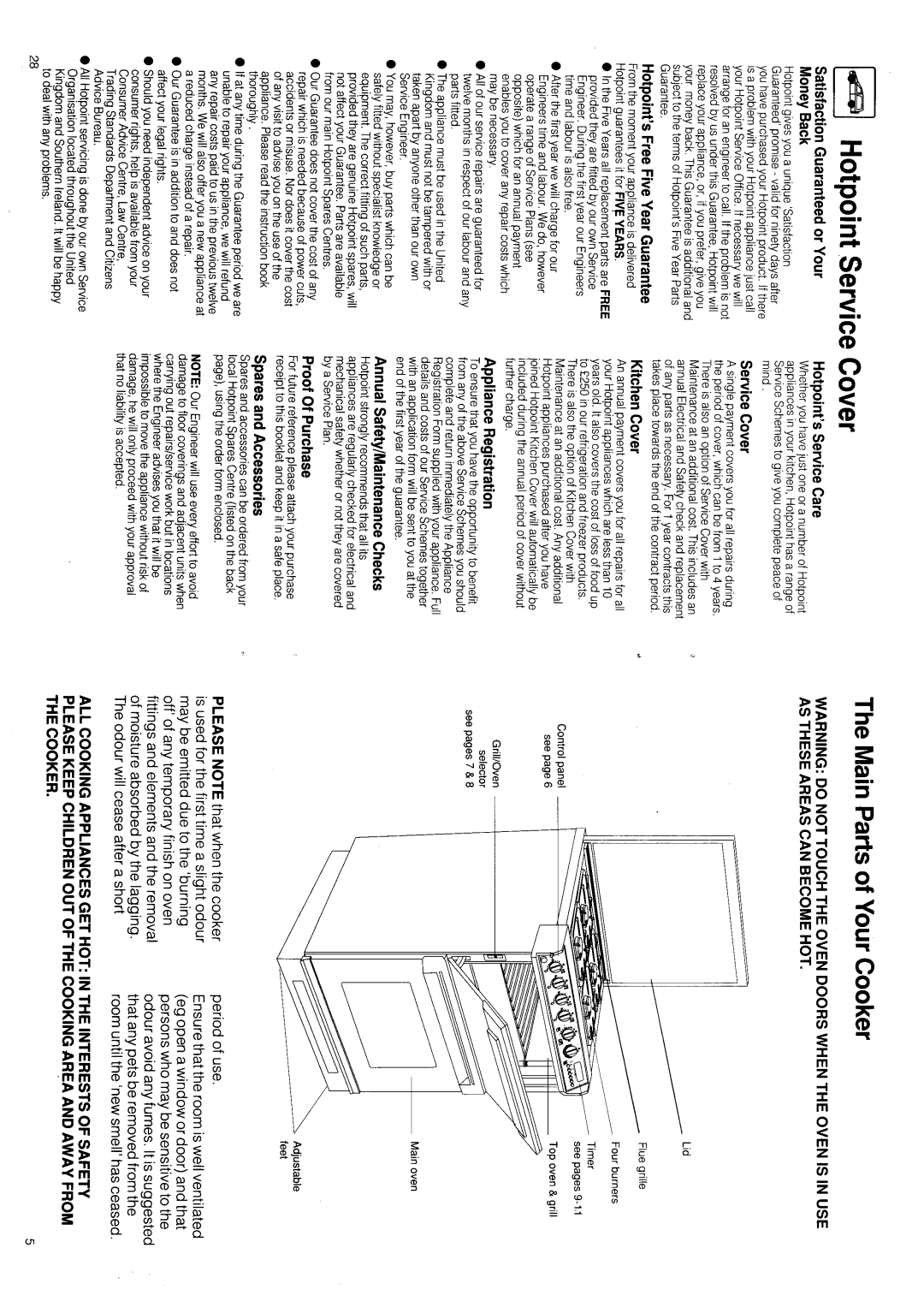 Hotpoint 6556 manual 