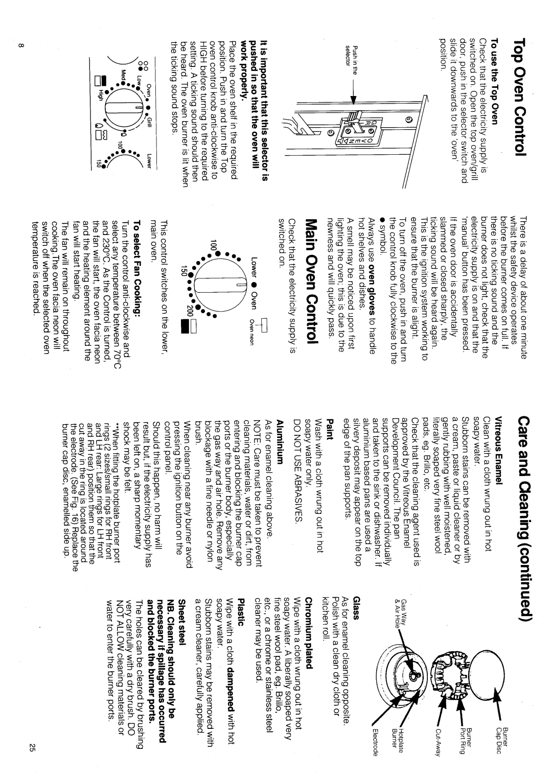 Hotpoint 6556 manual 