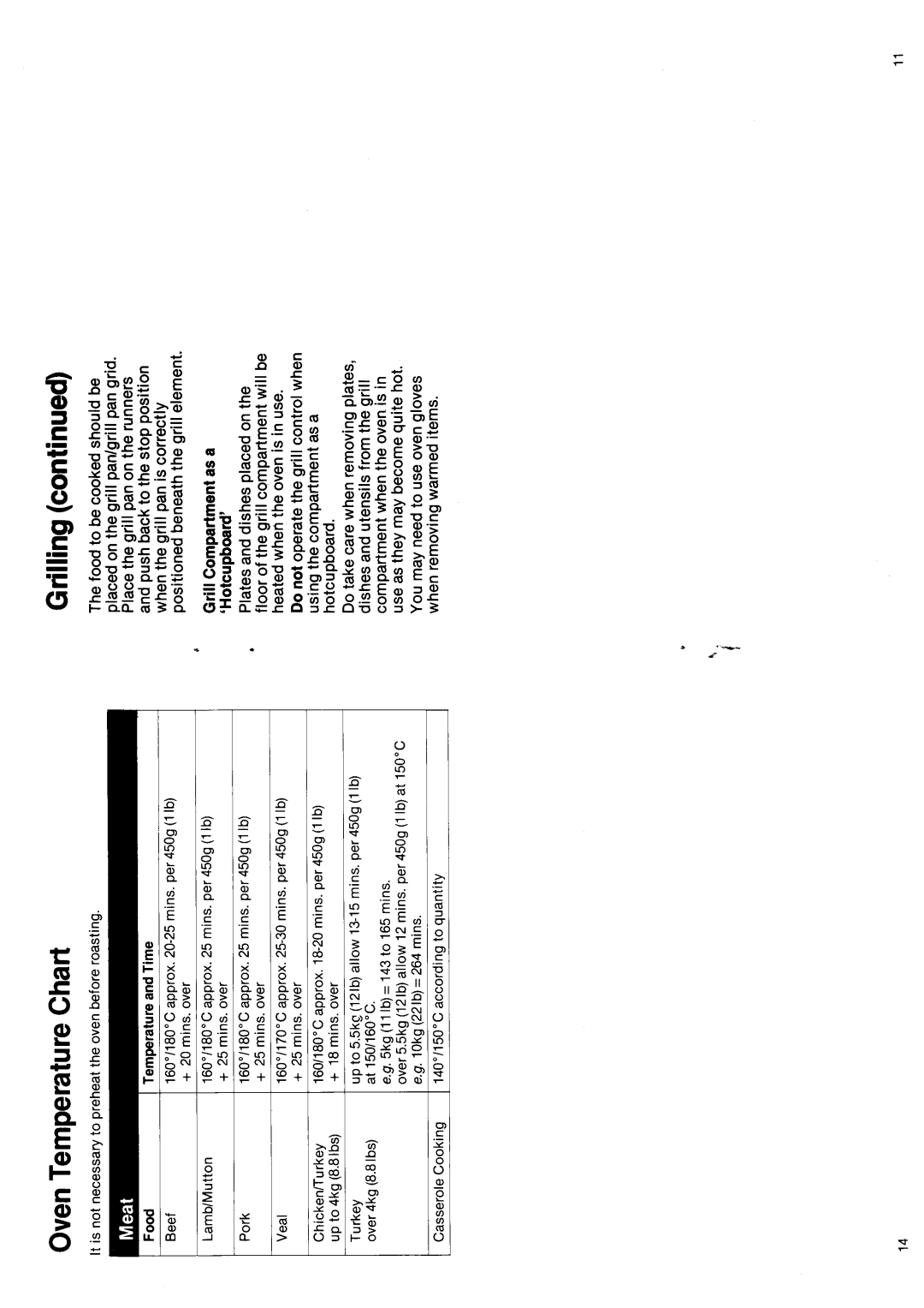 Hotpoint 6580 manual 