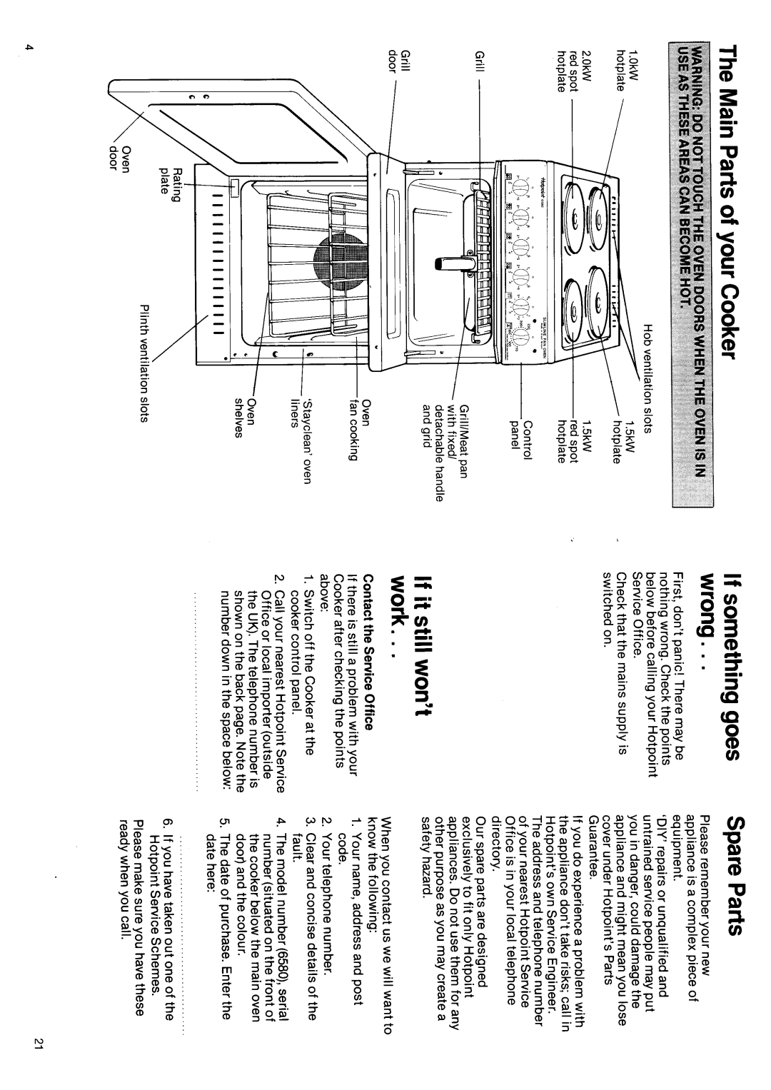Hotpoint 6580 manual 