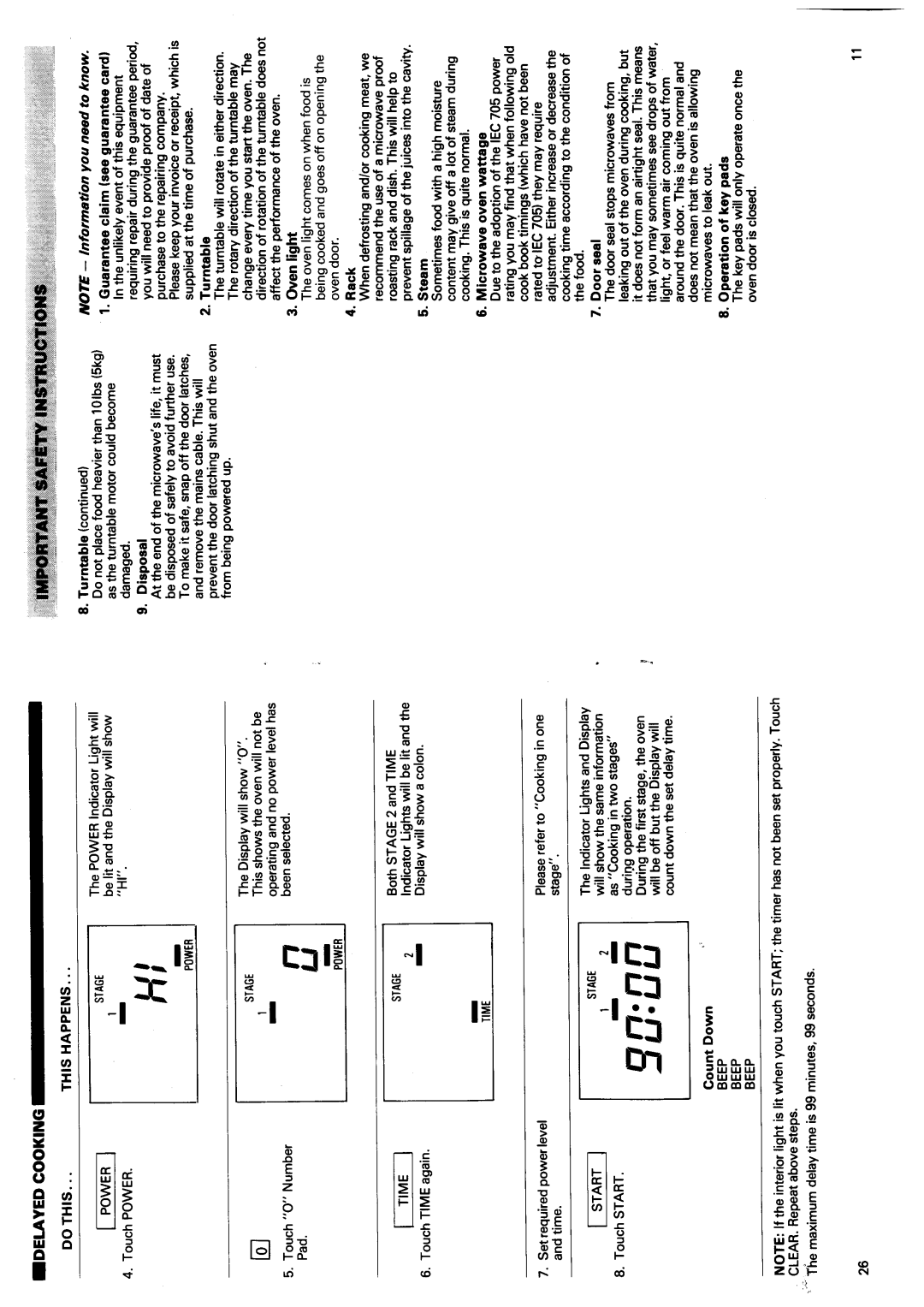 Hotpoint 6610 manual 