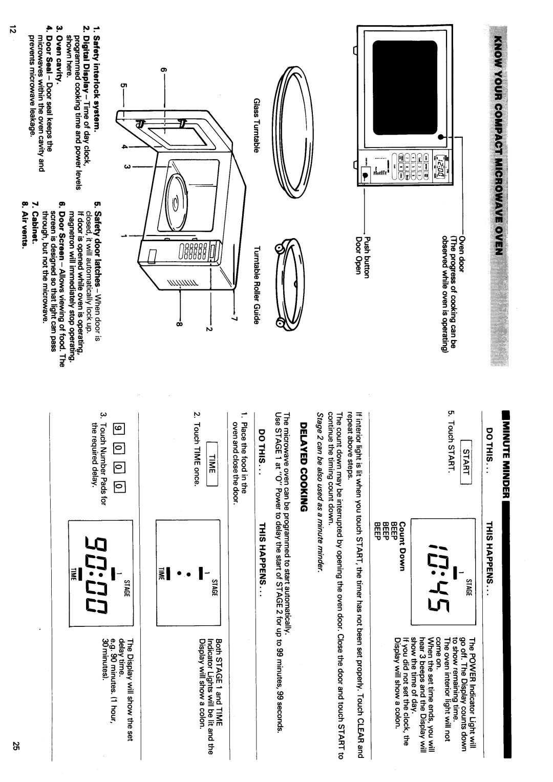 Hotpoint 6610 manual 