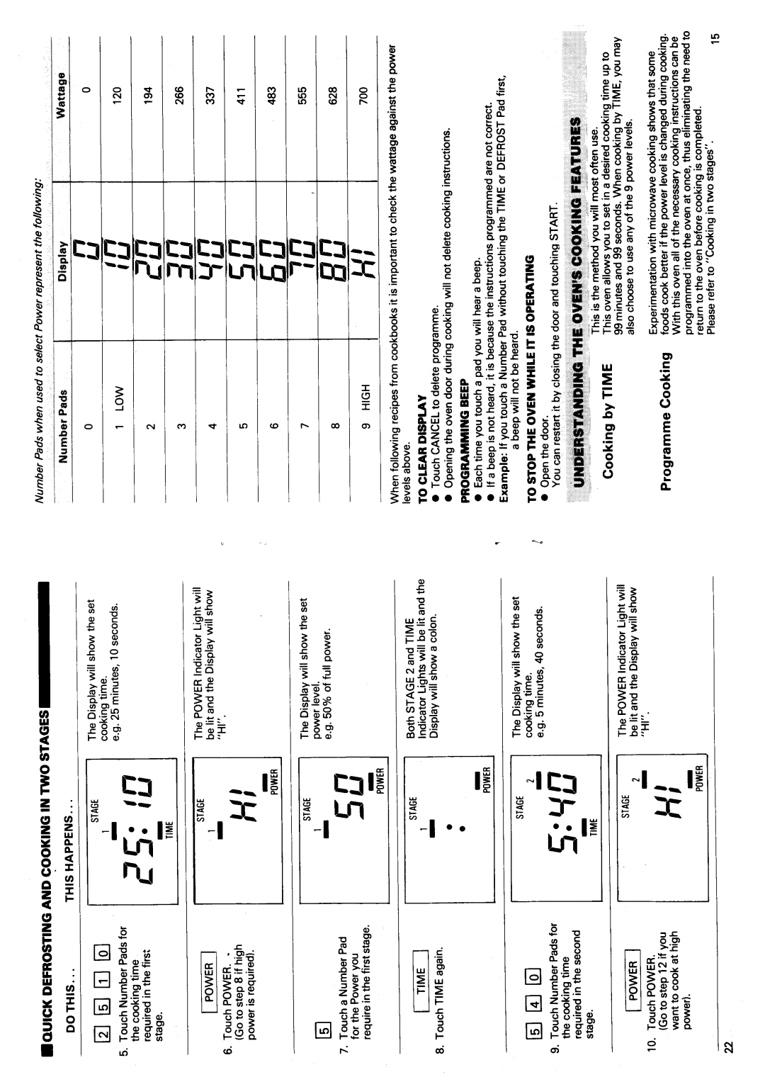 Hotpoint 6610 manual 