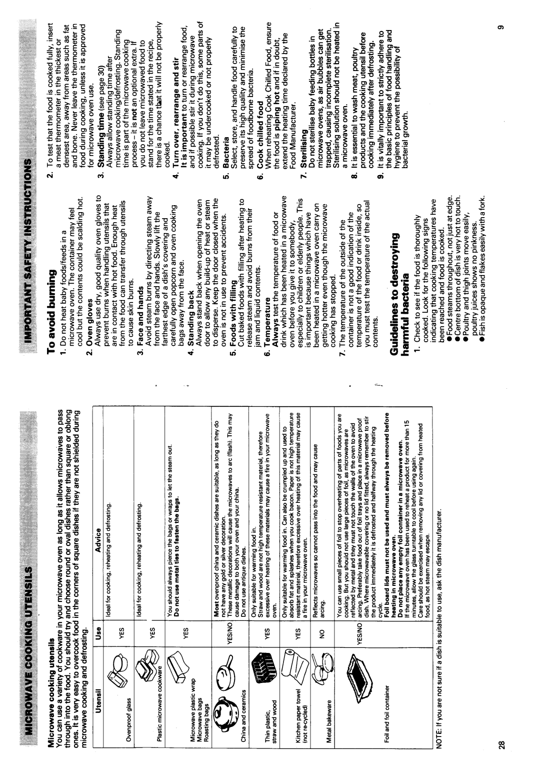 Hotpoint 6610 manual 