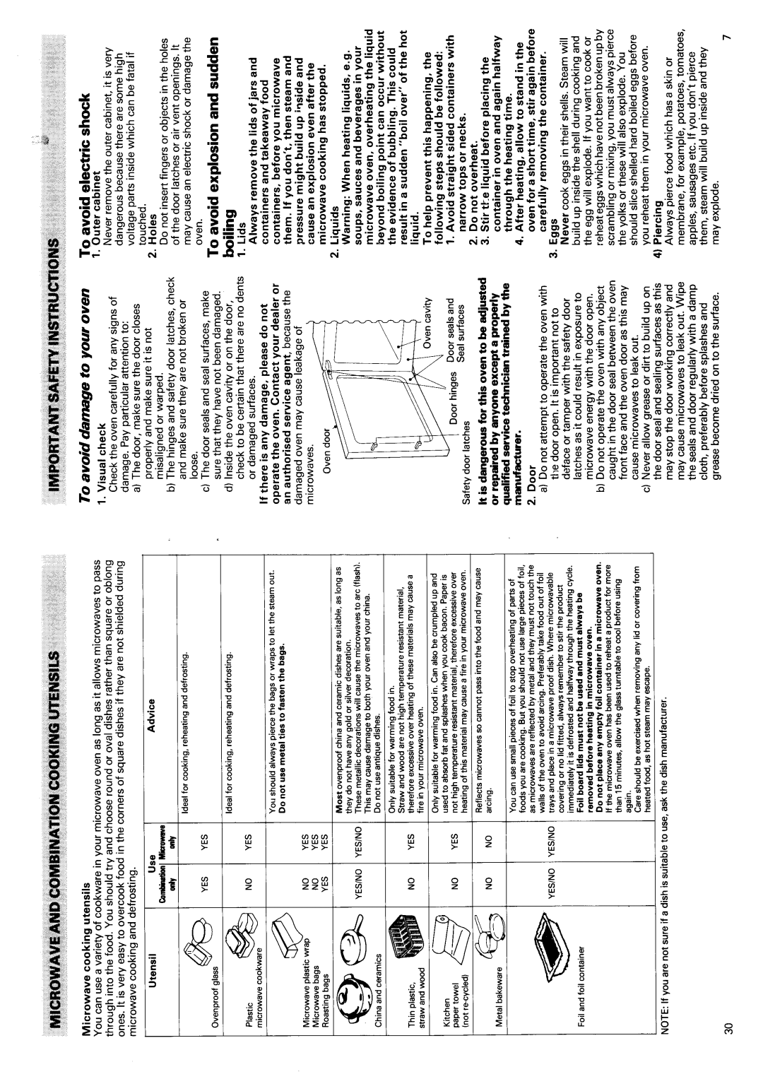 Hotpoint 6640 manual 