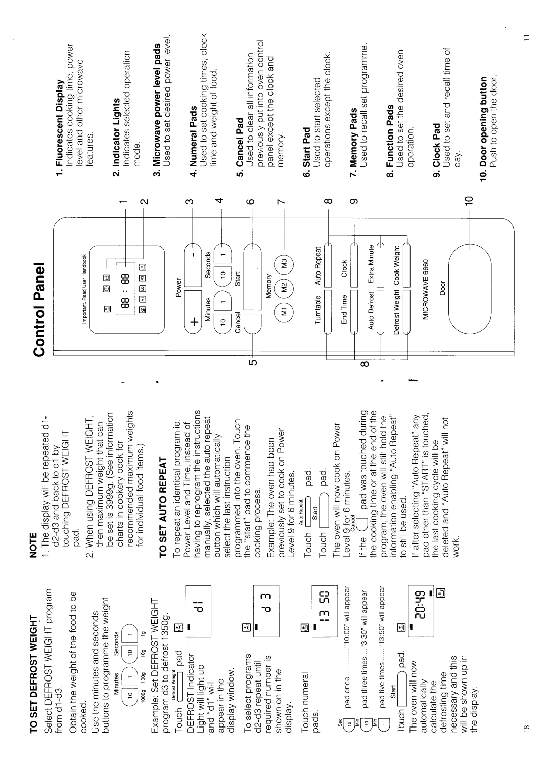 Hotpoint 6660 manual 