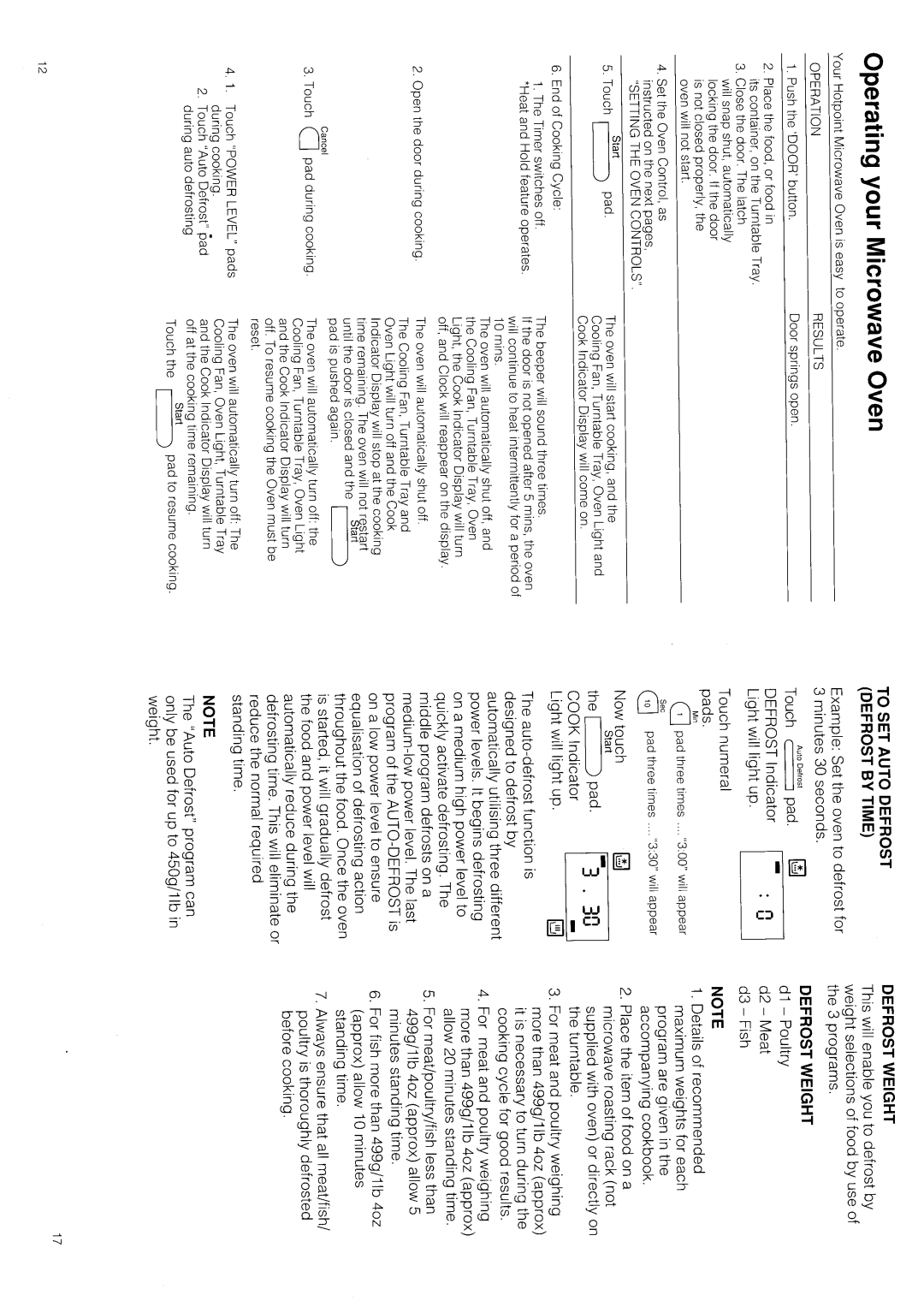 Hotpoint 6660 manual 