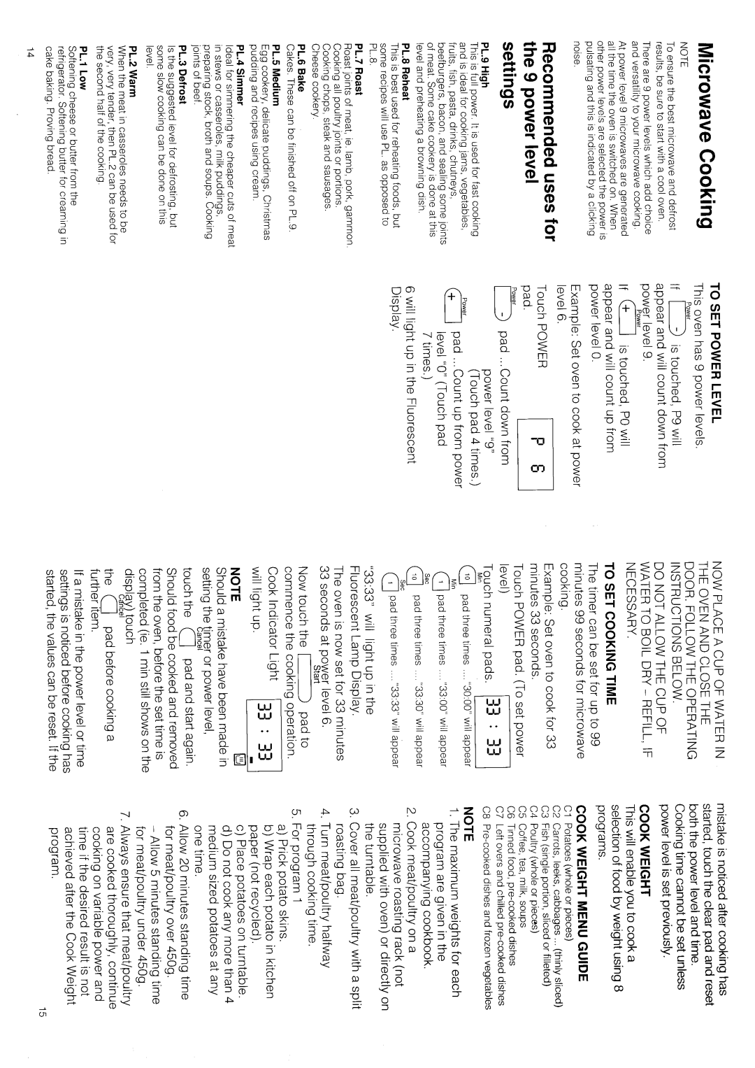 Hotpoint 6660 manual 