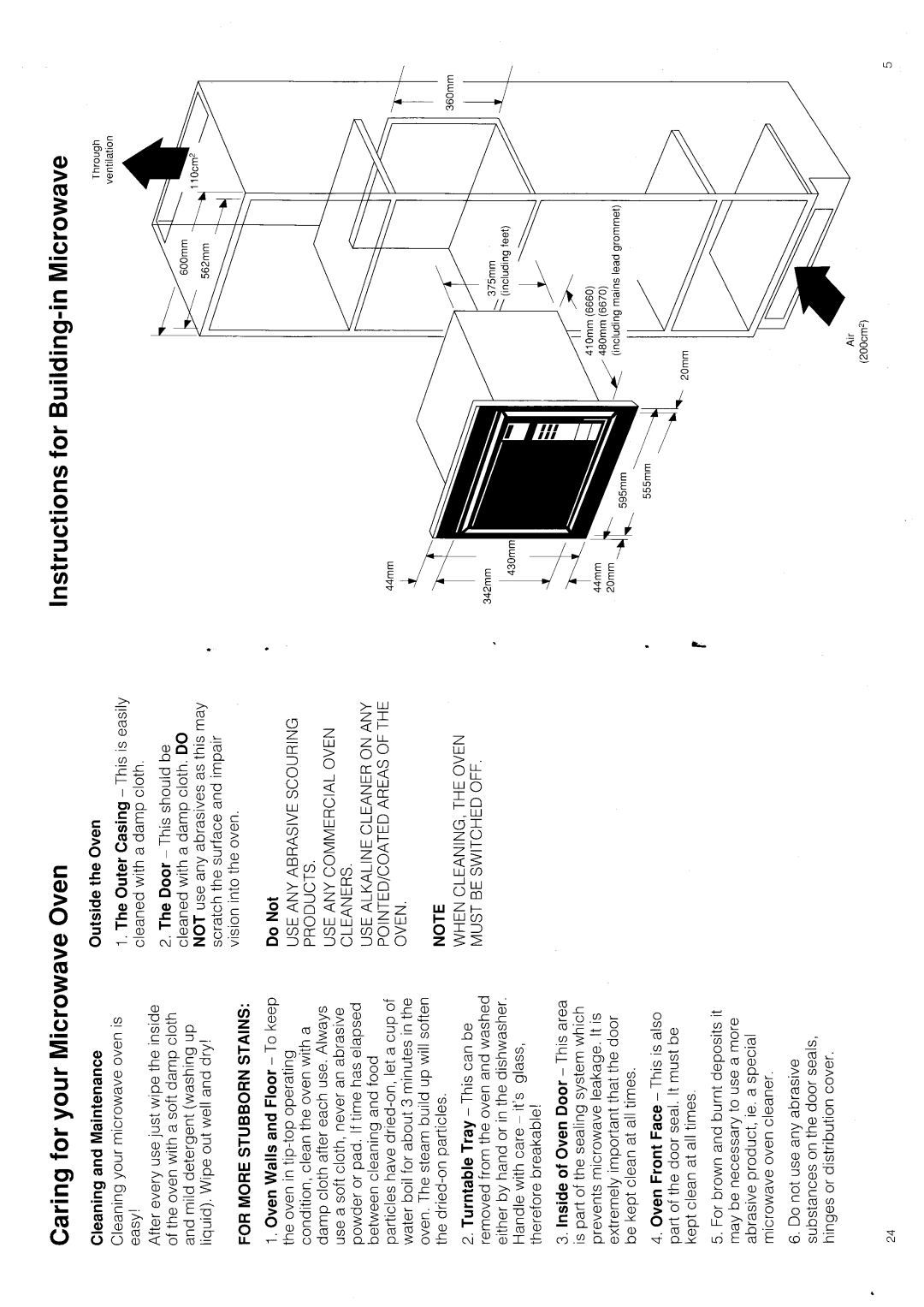 Hotpoint 6660 manual 