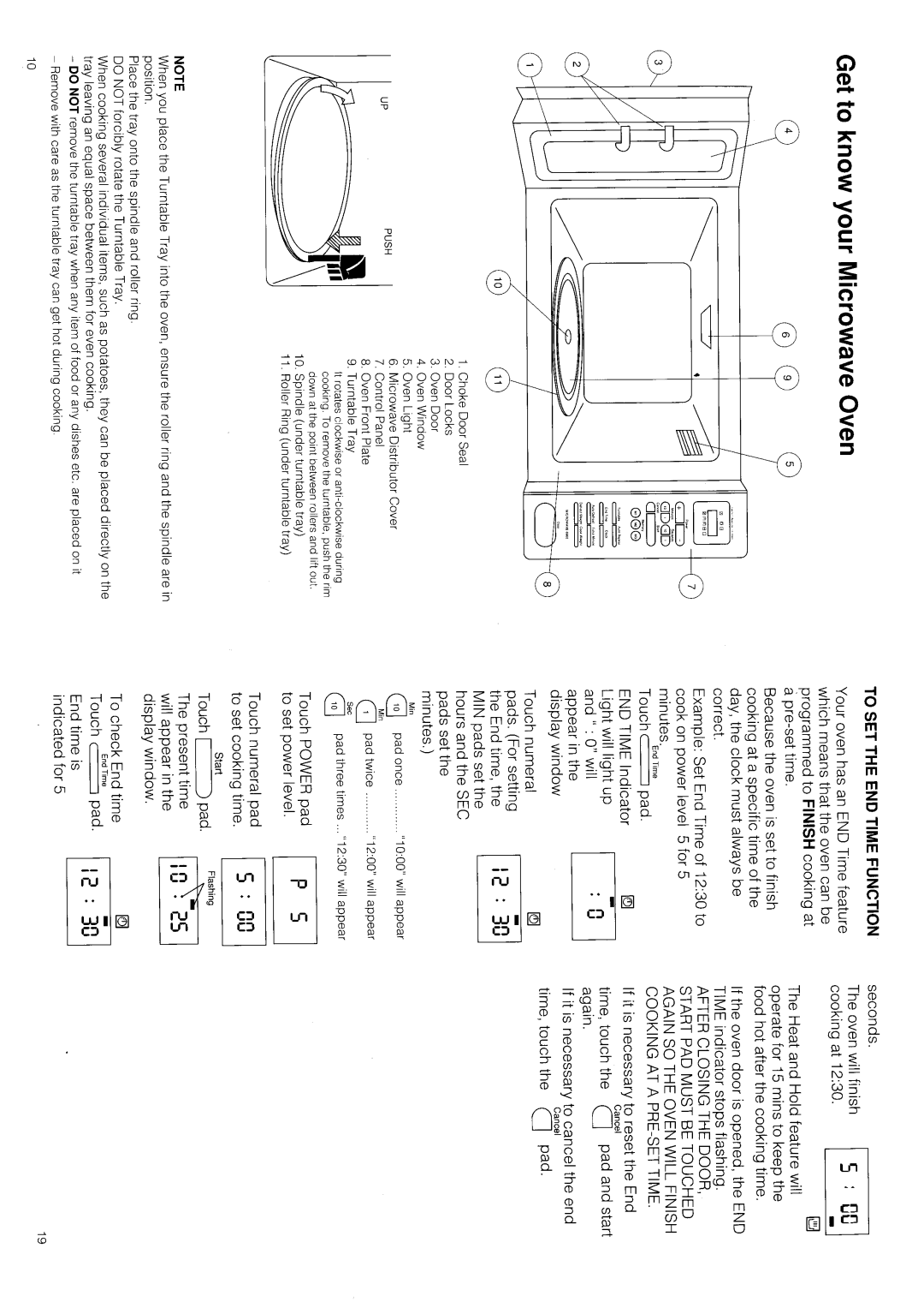 Hotpoint 6660 manual 