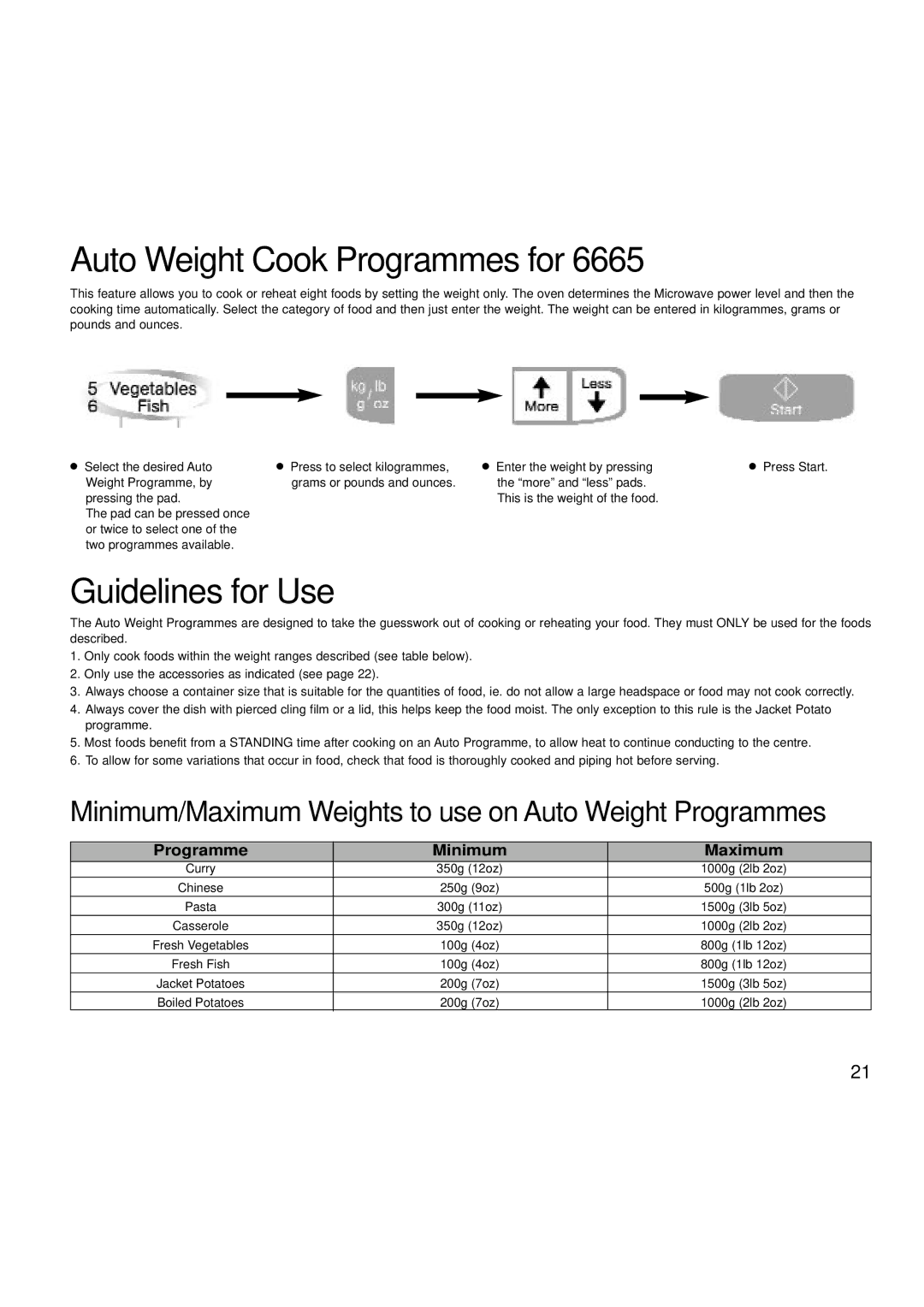 Hotpoint 6665, 6666 manual Auto Weight Cook Programmes for, Guidelines for Use, Programme Minimum Maximum 