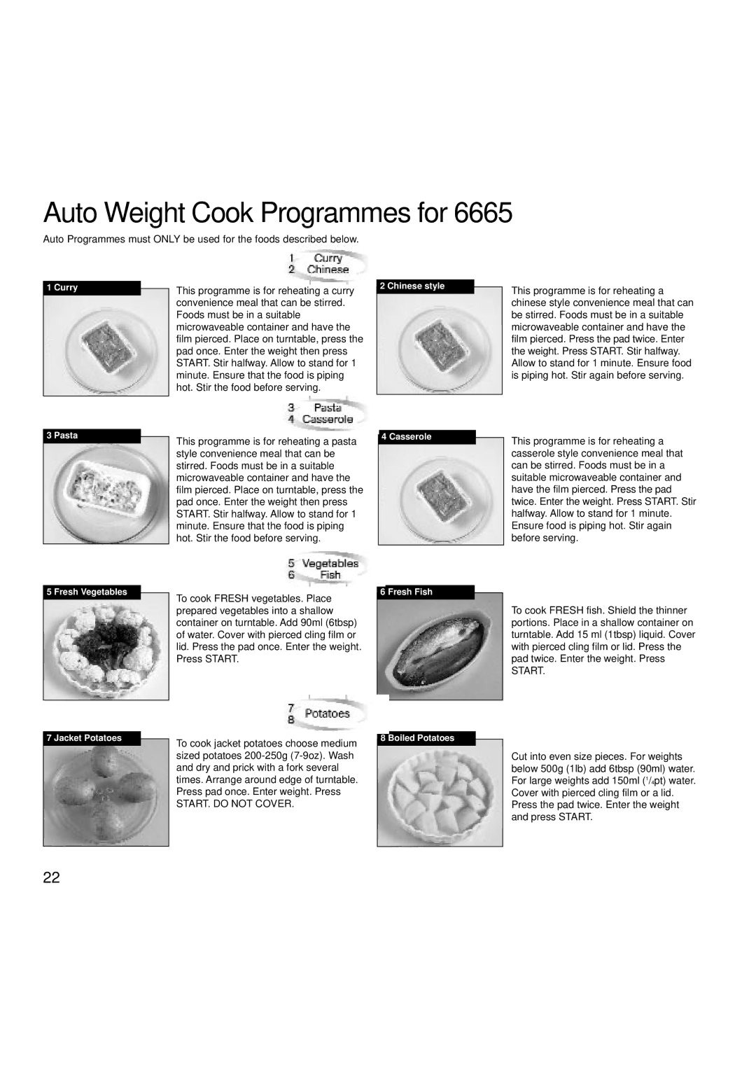 Hotpoint 6665, 6666 manual START. do not Cover 