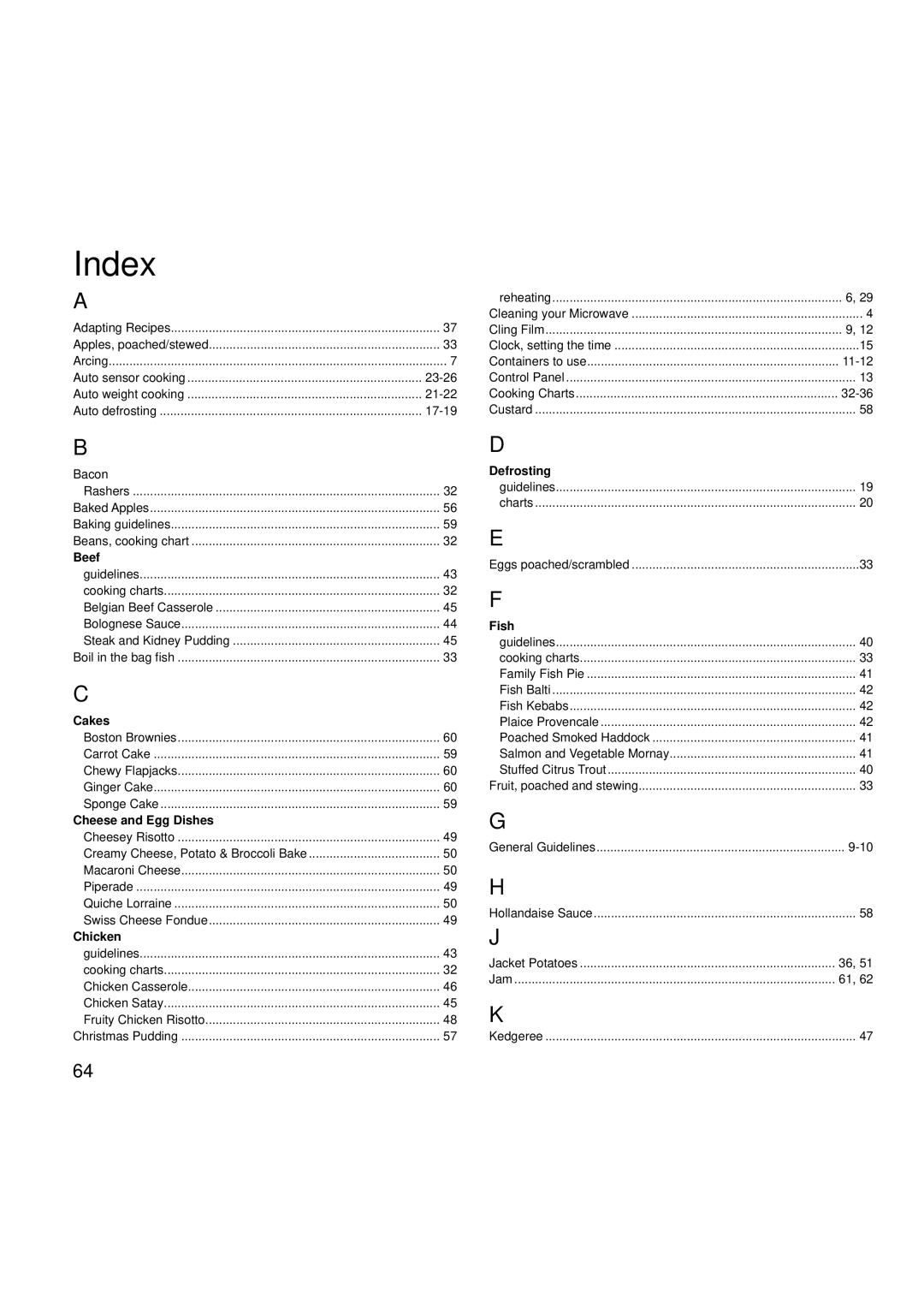 Hotpoint 6665, 6666 manual Index 