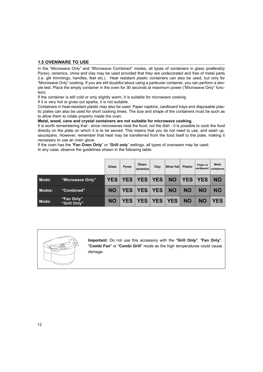 Hotpoint 6685X manual Ovenware to USE, Grill Only 