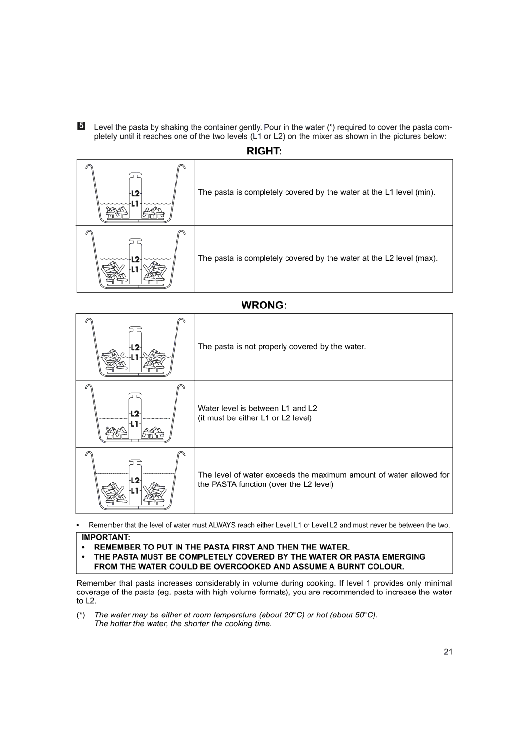 Hotpoint 6685X manual Right 