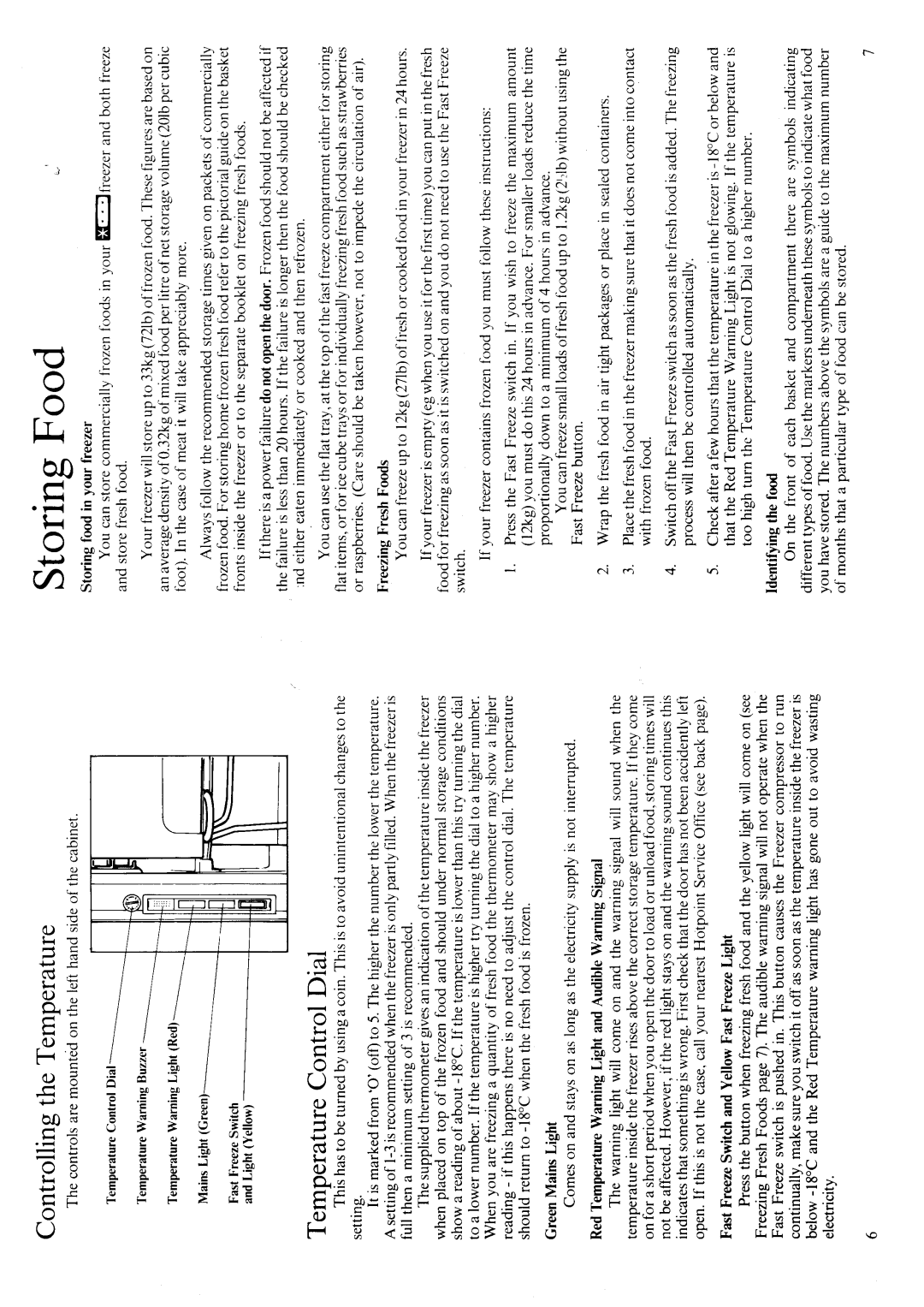 Hotpoint 6950 manual 