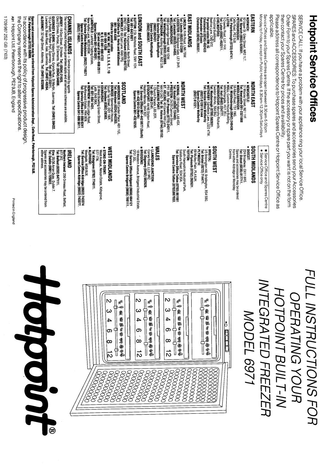 Hotpoint 6971 manual 