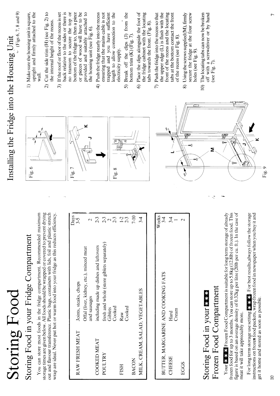 Hotpoint 6980 manual 