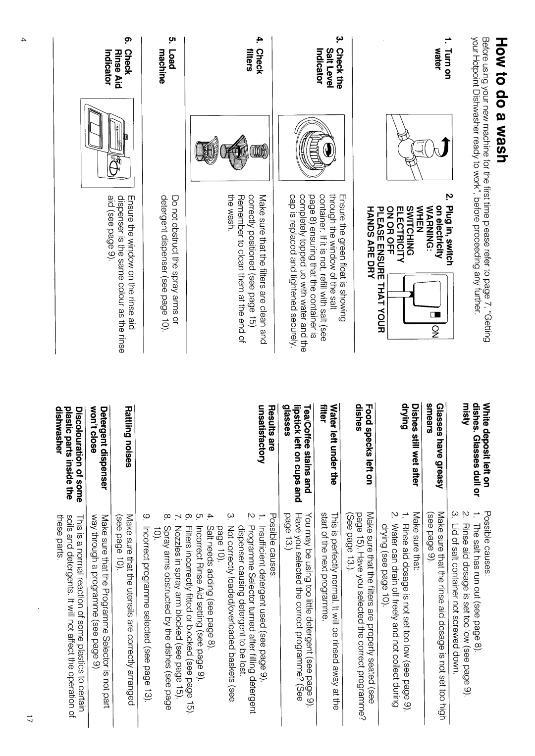 Hotpoint 7834 manual 