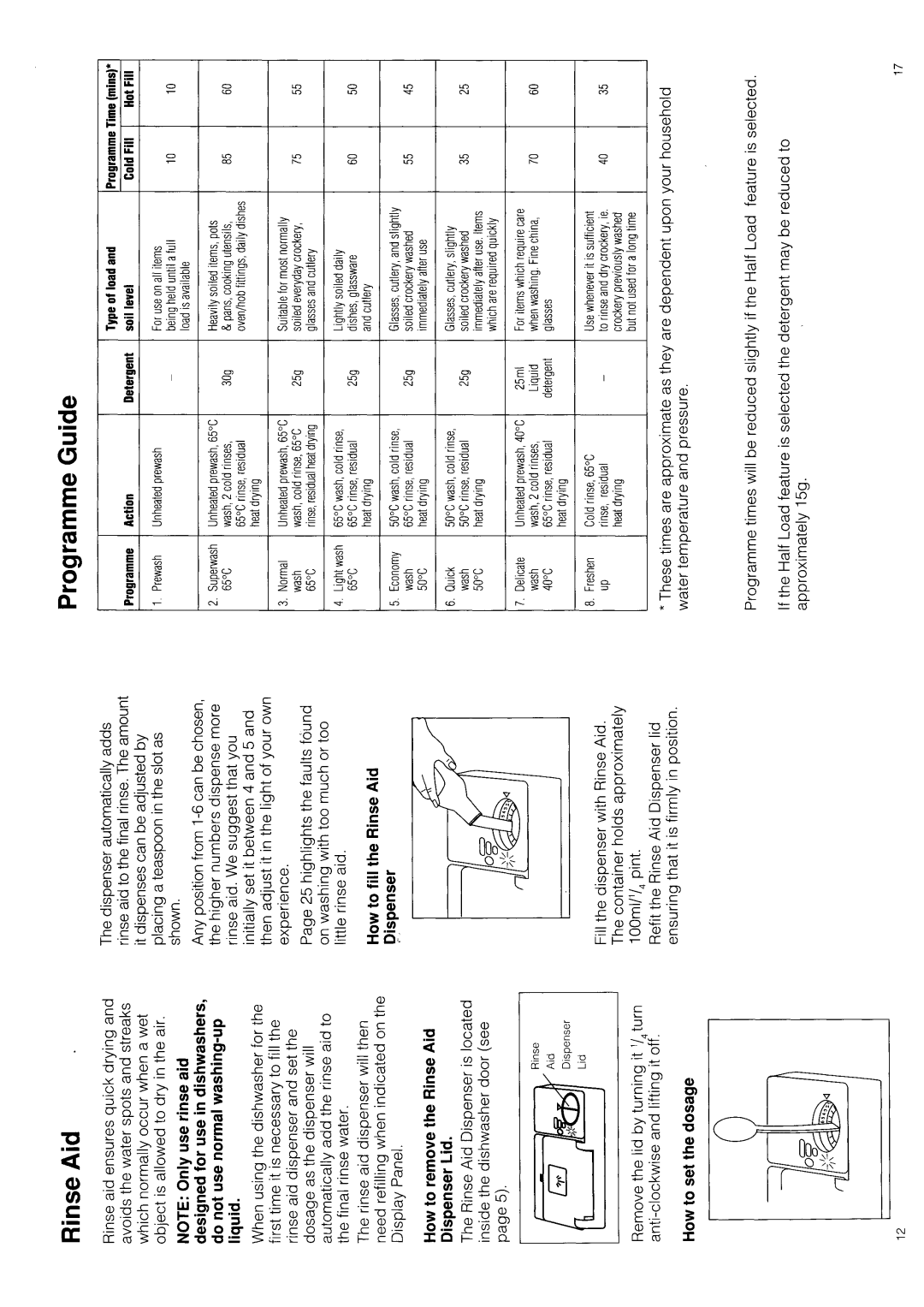 Hotpoint 7885 manual 