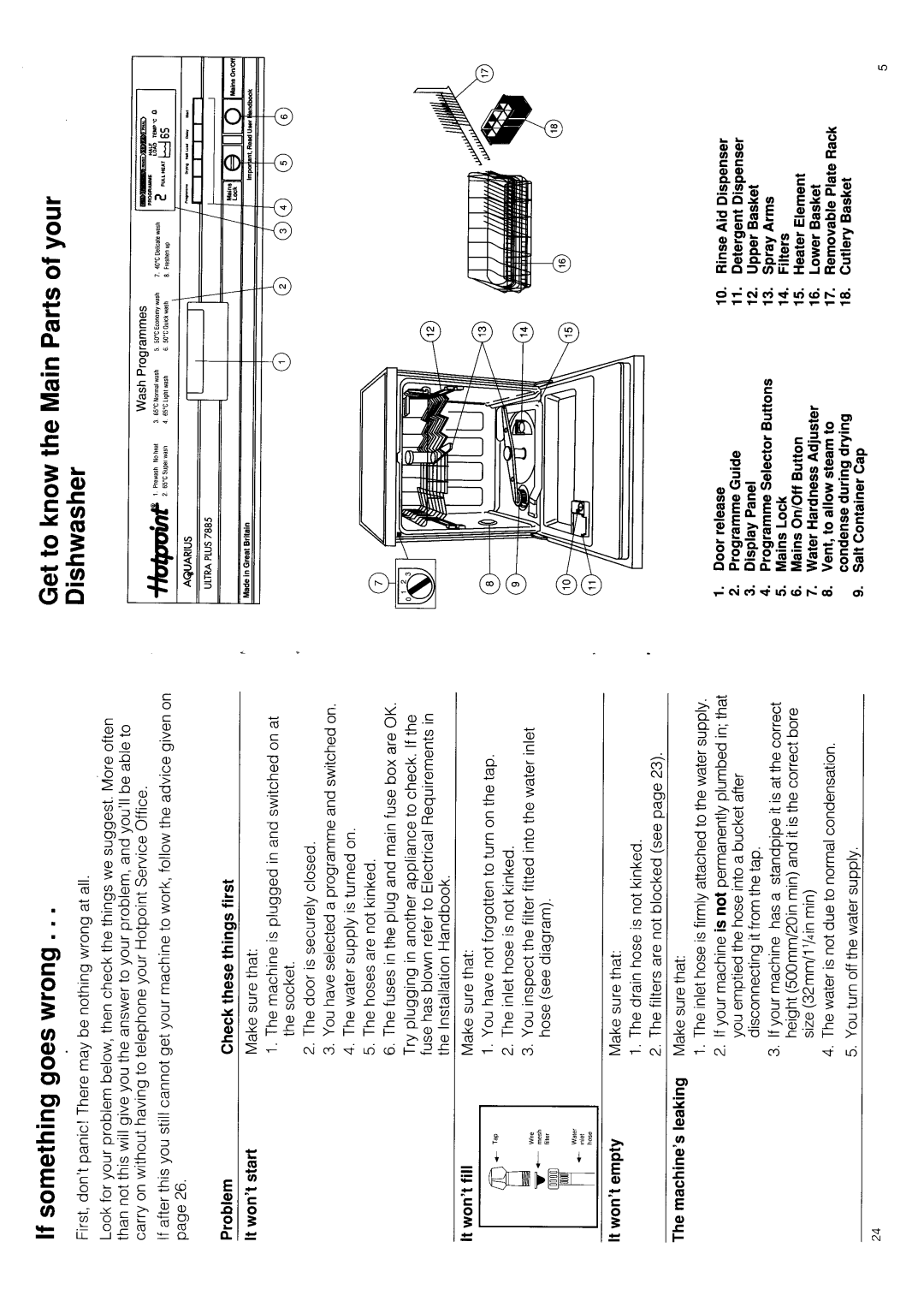 Hotpoint 7885 manual 