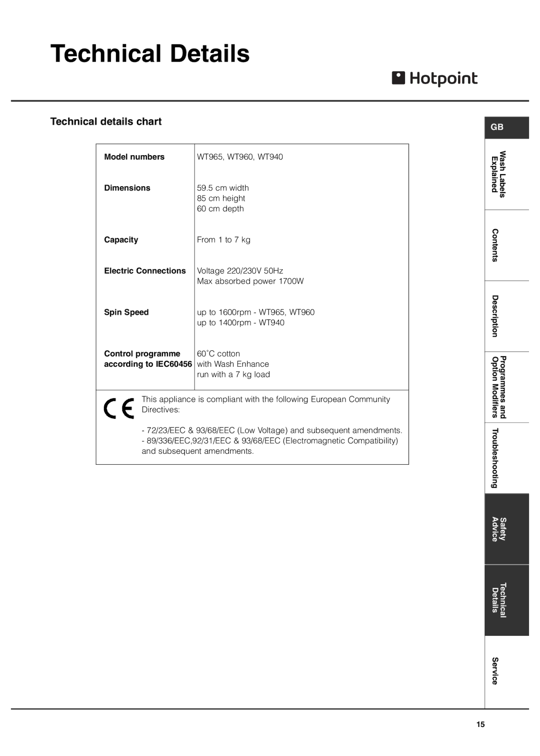 Hotpoint 7kg Ultima manual Technical Details, Technical details chart 