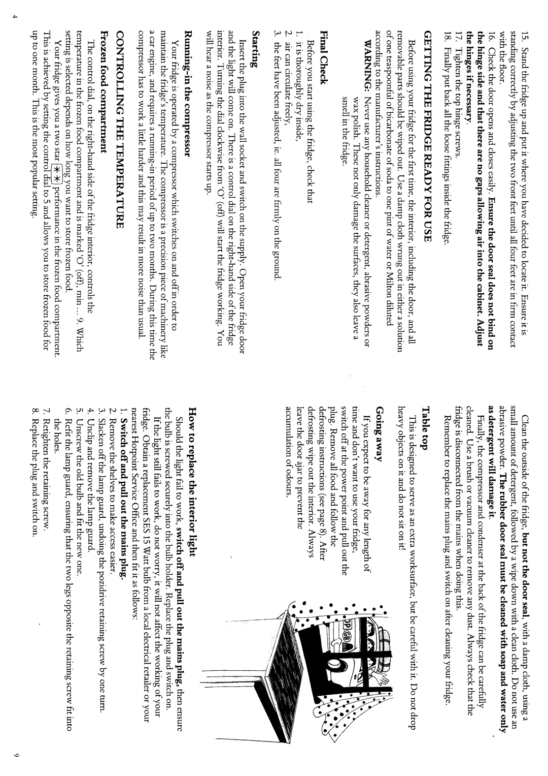 Hotpoint 8211 manual 