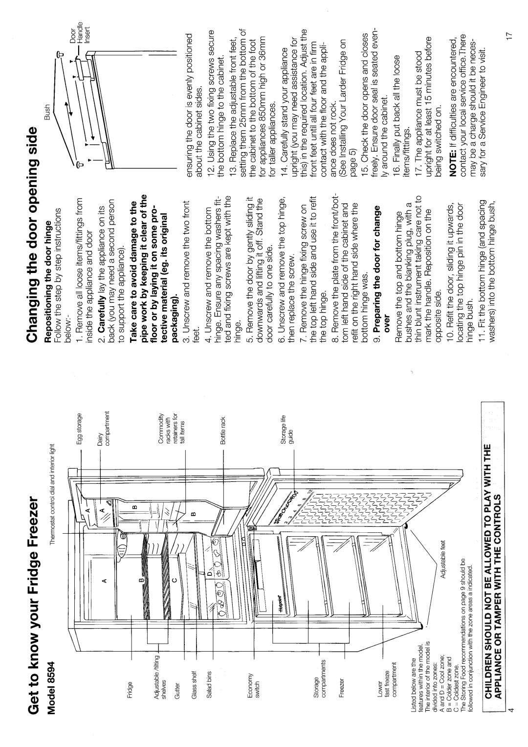 Hotpoint 8594 manual 