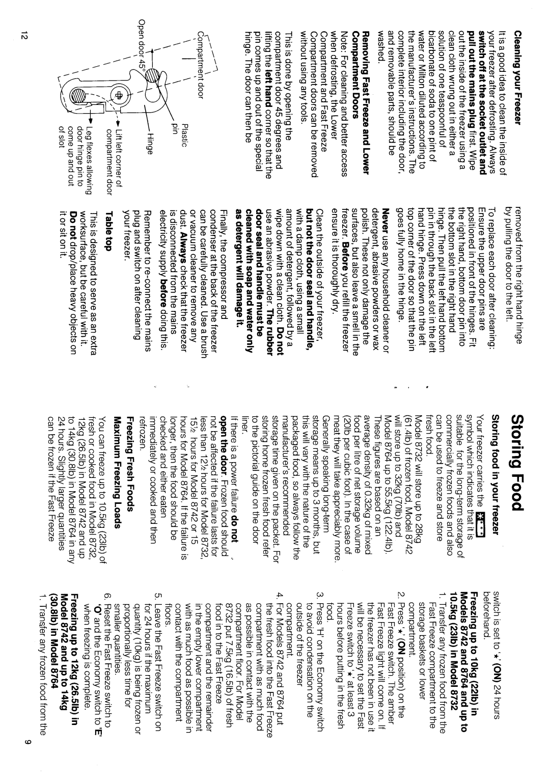 Hotpoint 8764 manual 