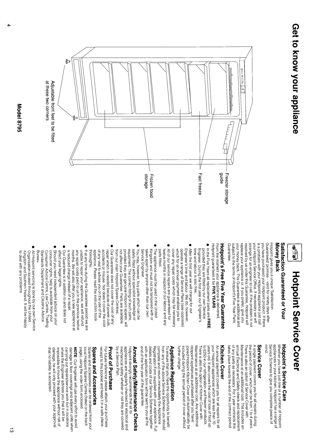 Hotpoint 8795 manual 
