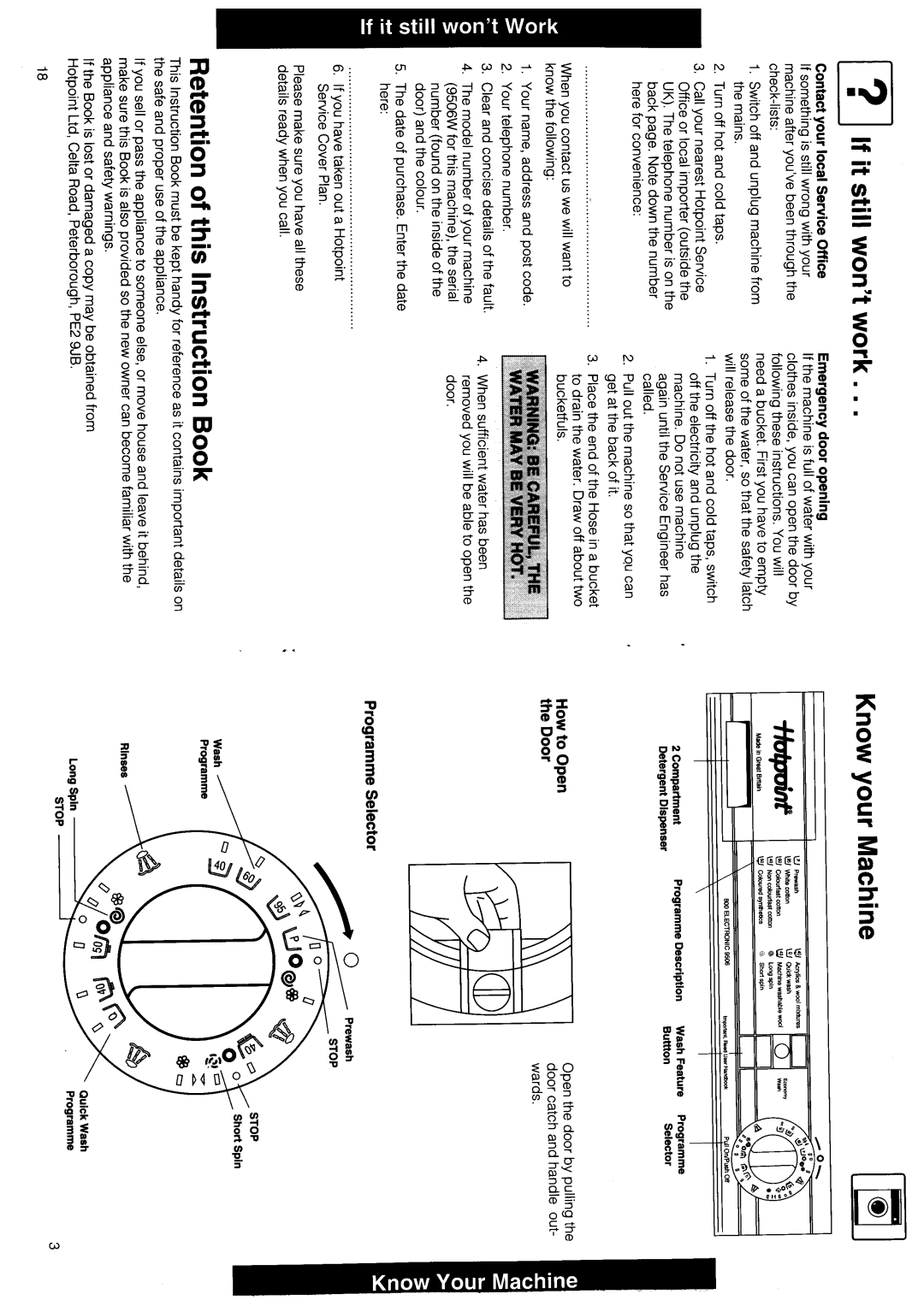 Hotpoint 9506 manual 