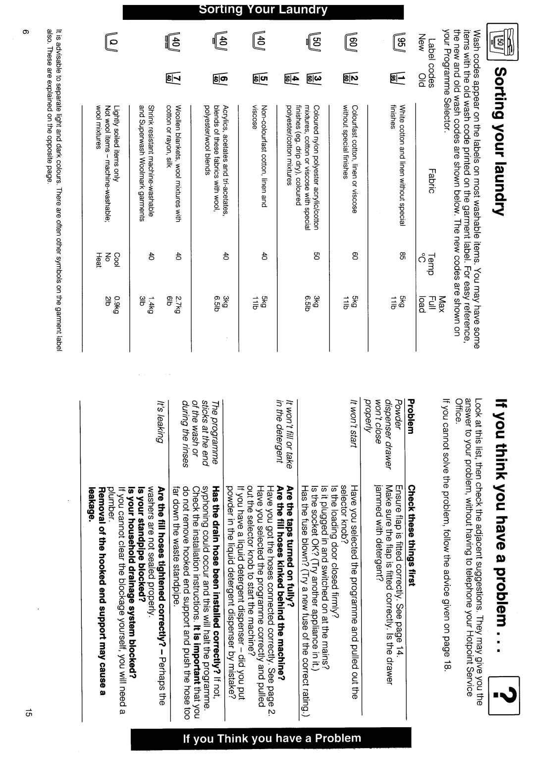 Hotpoint 9506 manual 