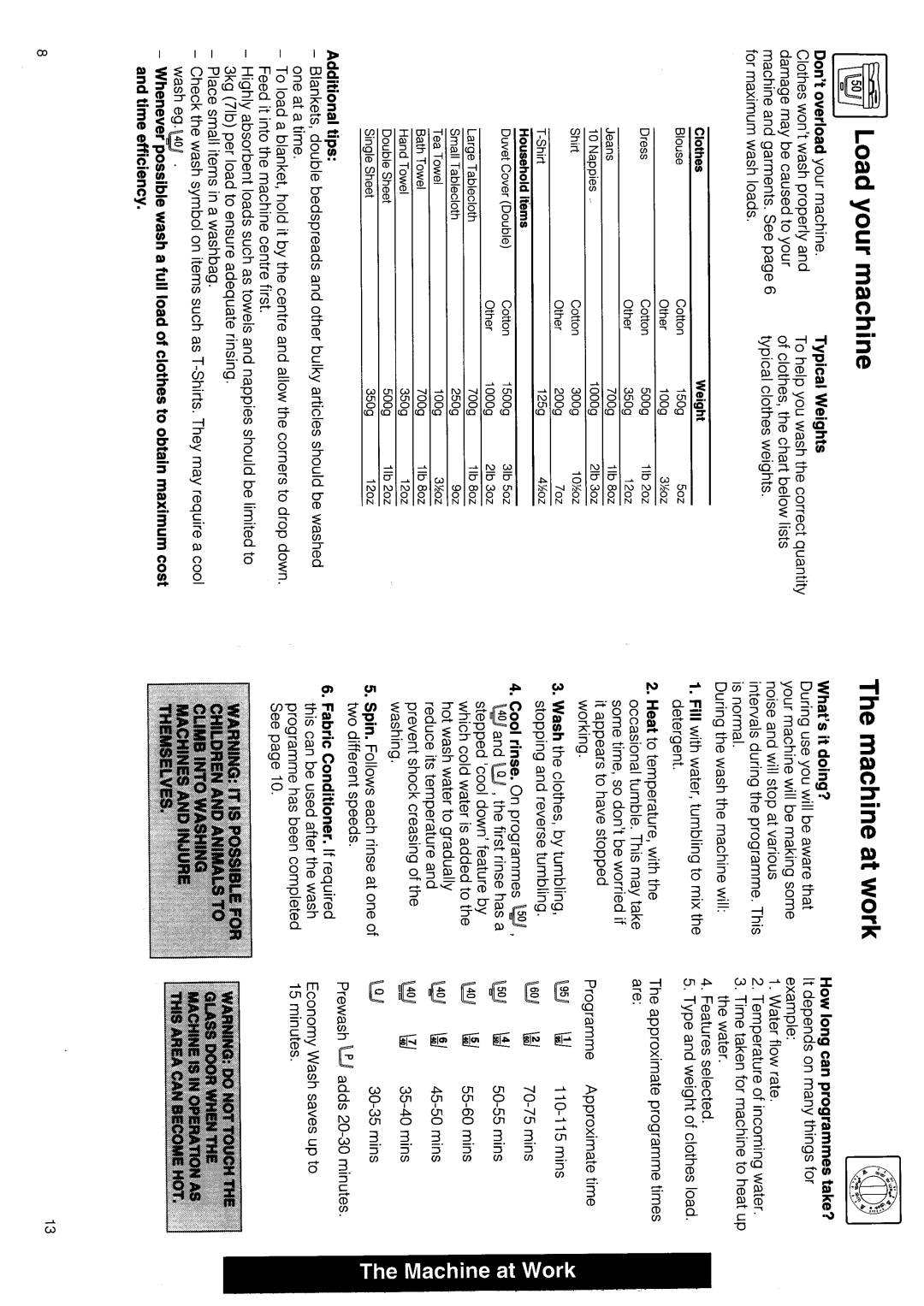 Hotpoint 9506 manual 