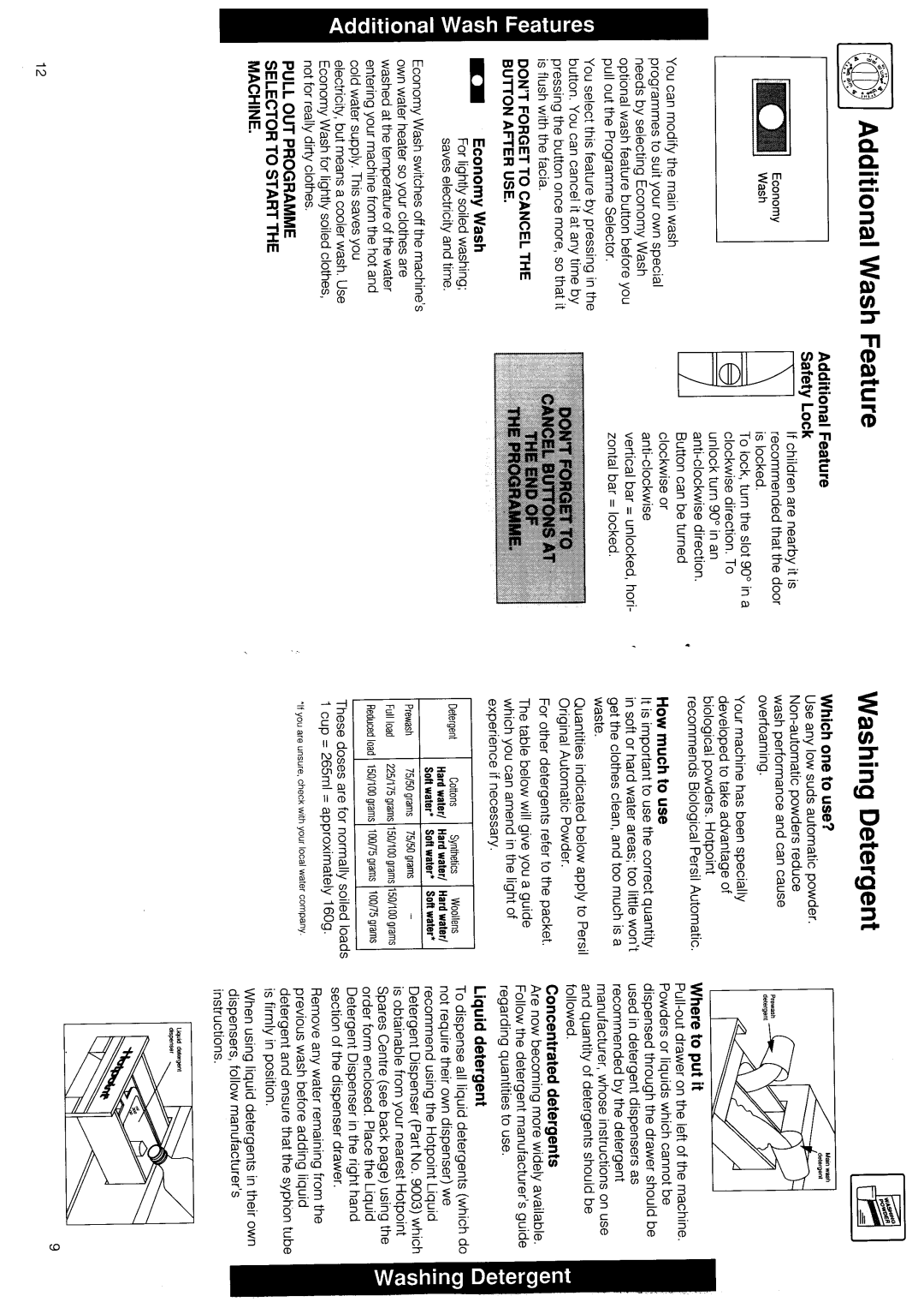 Hotpoint 9506 manual 