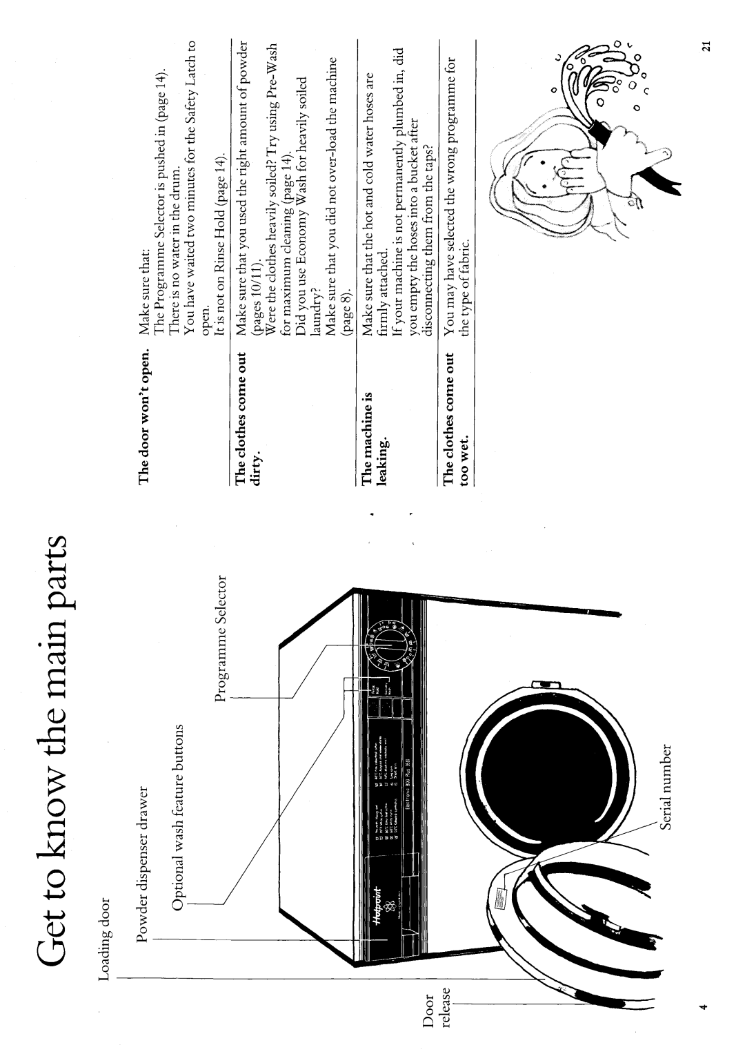 Hotpoint 9510 manual 