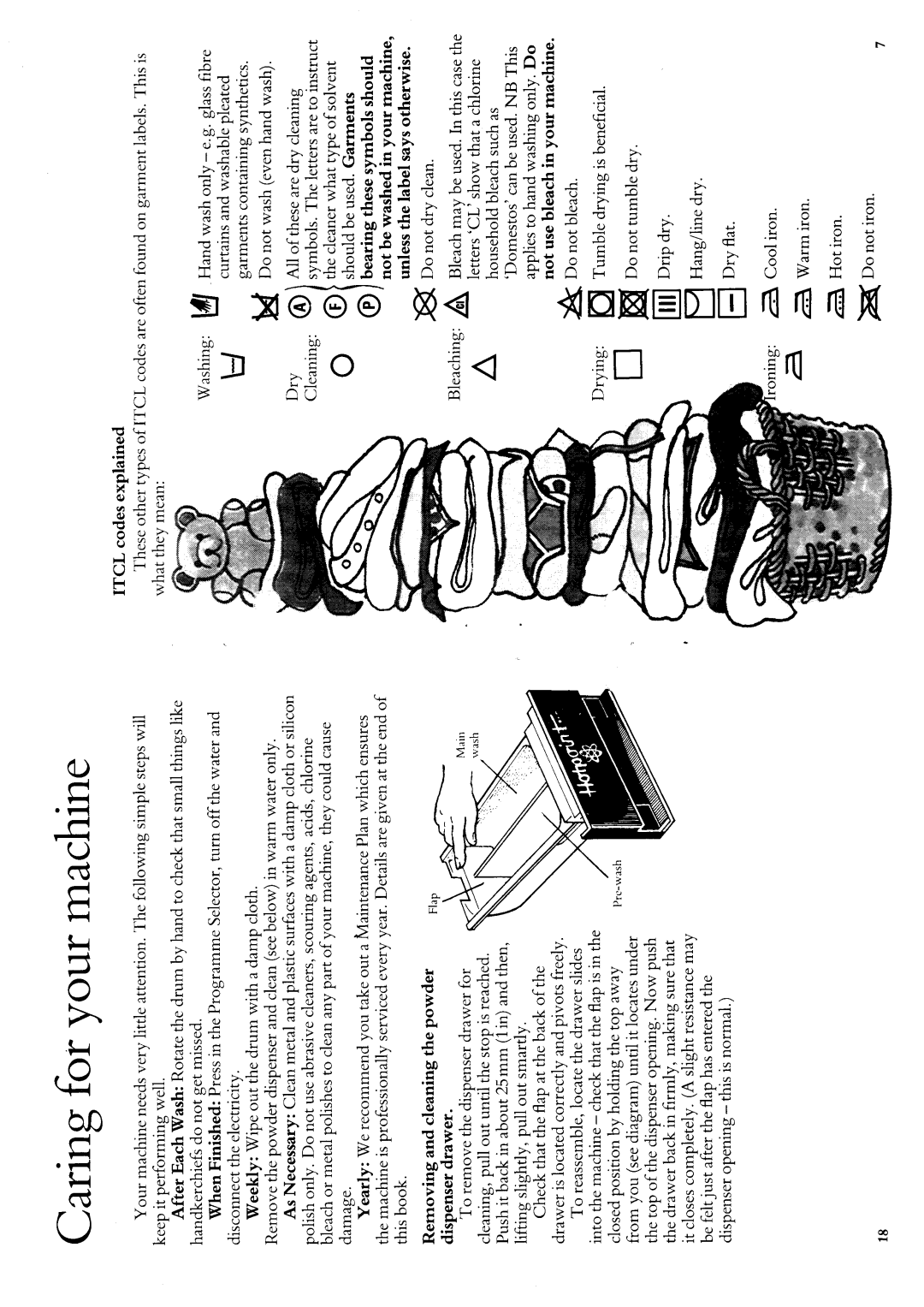 Hotpoint 9510 manual 