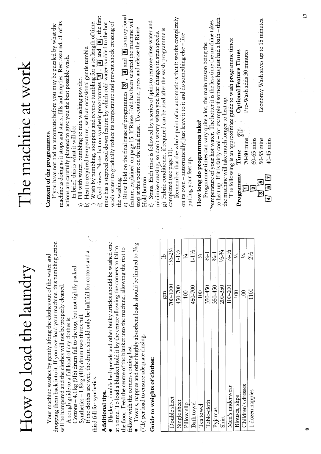 Hotpoint 9510 manual 