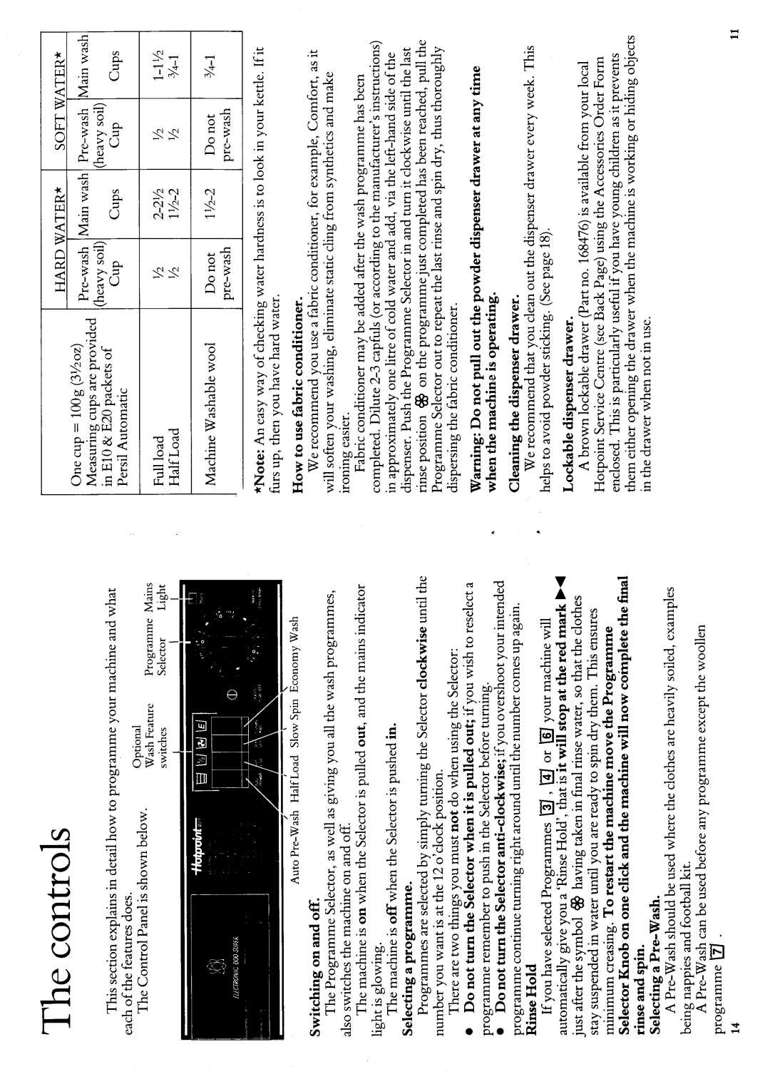 Hotpoint 9511 manual 