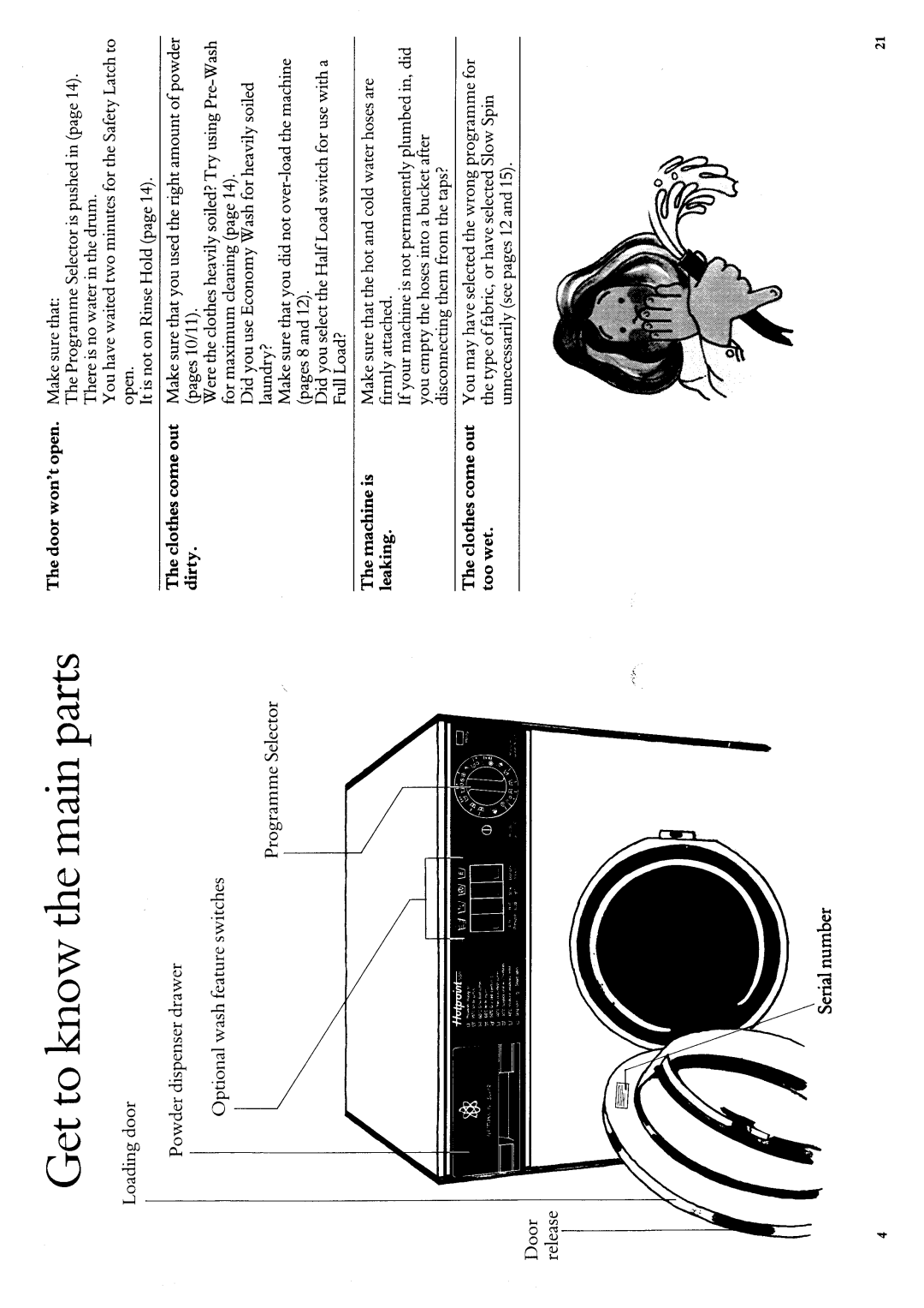 Hotpoint 9511 manual 