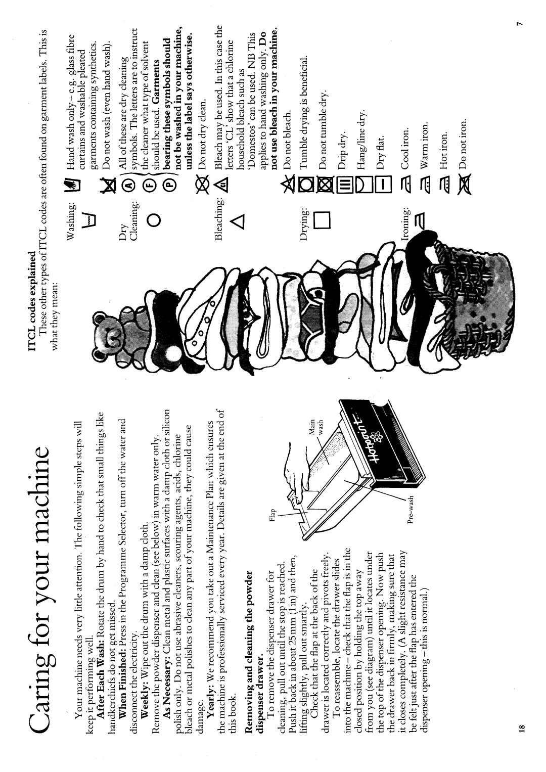 Hotpoint 9511 manual 